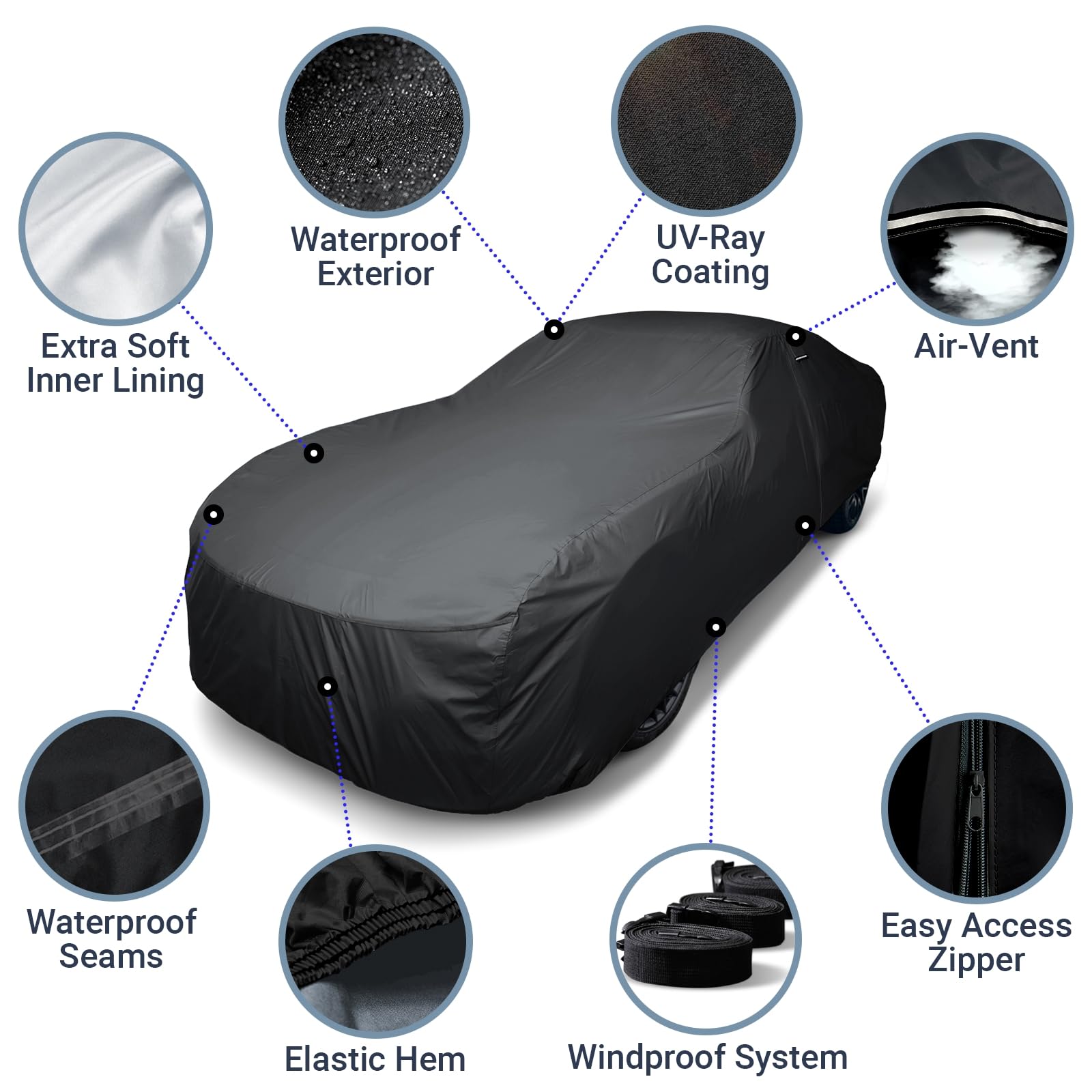 iCarCover 30-Layer Premium Car Cover Waterproof All Weather Rain Snow UV Sun Protection, Chevy SSR, Nova, Ford Mustang, Shelby G