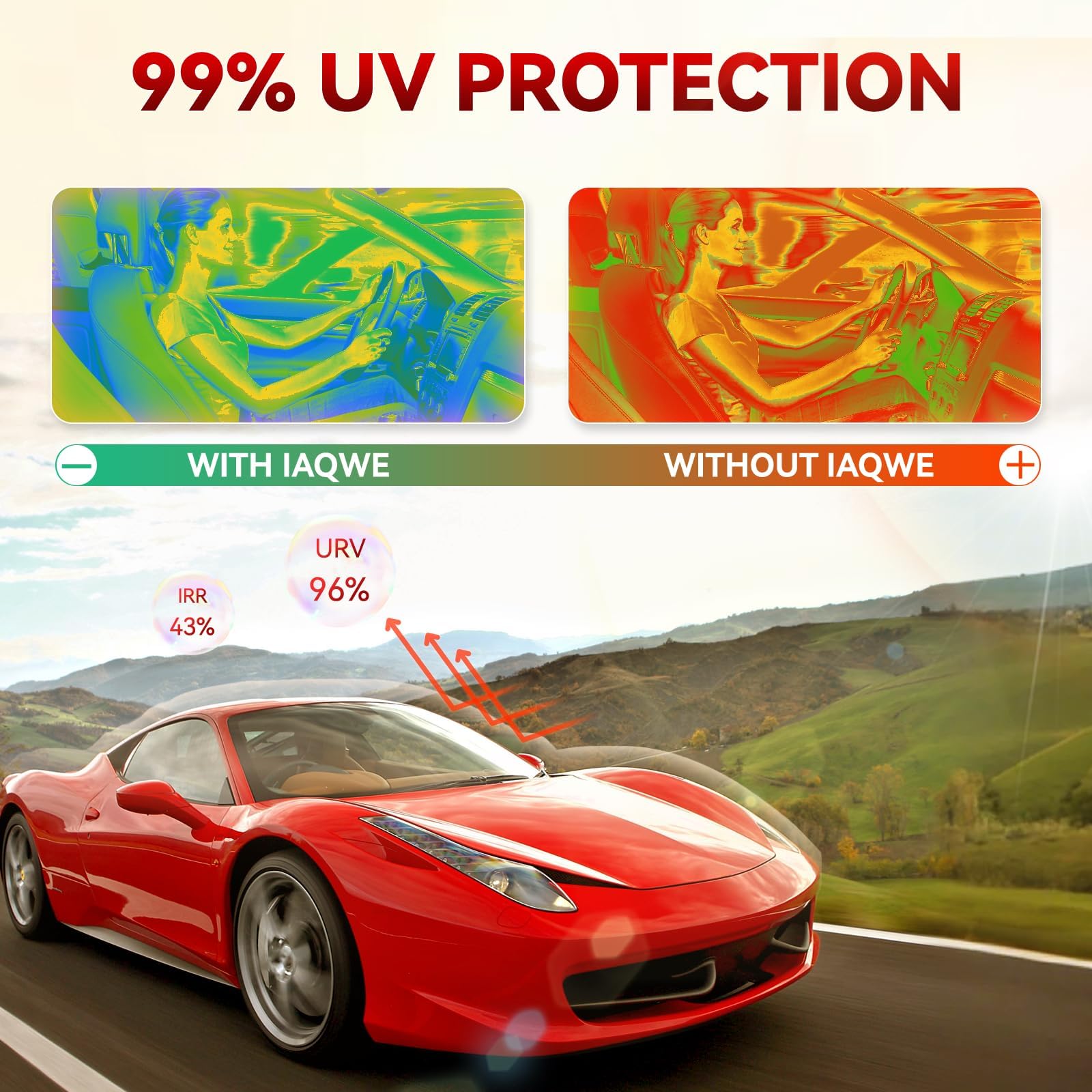 Car Ceramic Window Tint 36'' in x 100'Ft with 20% Percent VLT, Tinted Film for Car Windows, UV&IR Protection Heat Insulation Ant