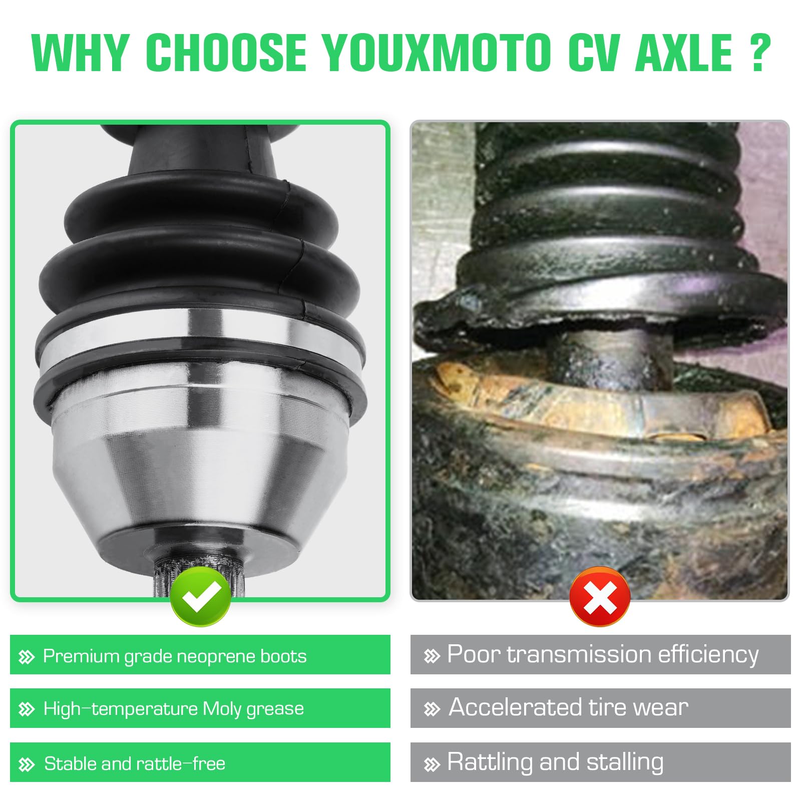 Youxmoto Front Left/Right CV Axle Fit for Polaris Ranger Midsize 500 570 (Crew EPS)/ EV/ETX 2015 2016 2017 2018 2019 2020 2021 2