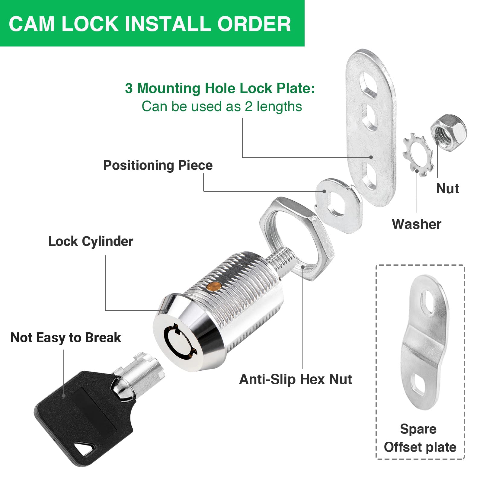 10 Pack Tool Box Lock With Keys, 5/8'' Cabinet Lock Cam Lock Keyed Alike, Toolbox Lock Replacement Lock For Mailbox Rv Storage D