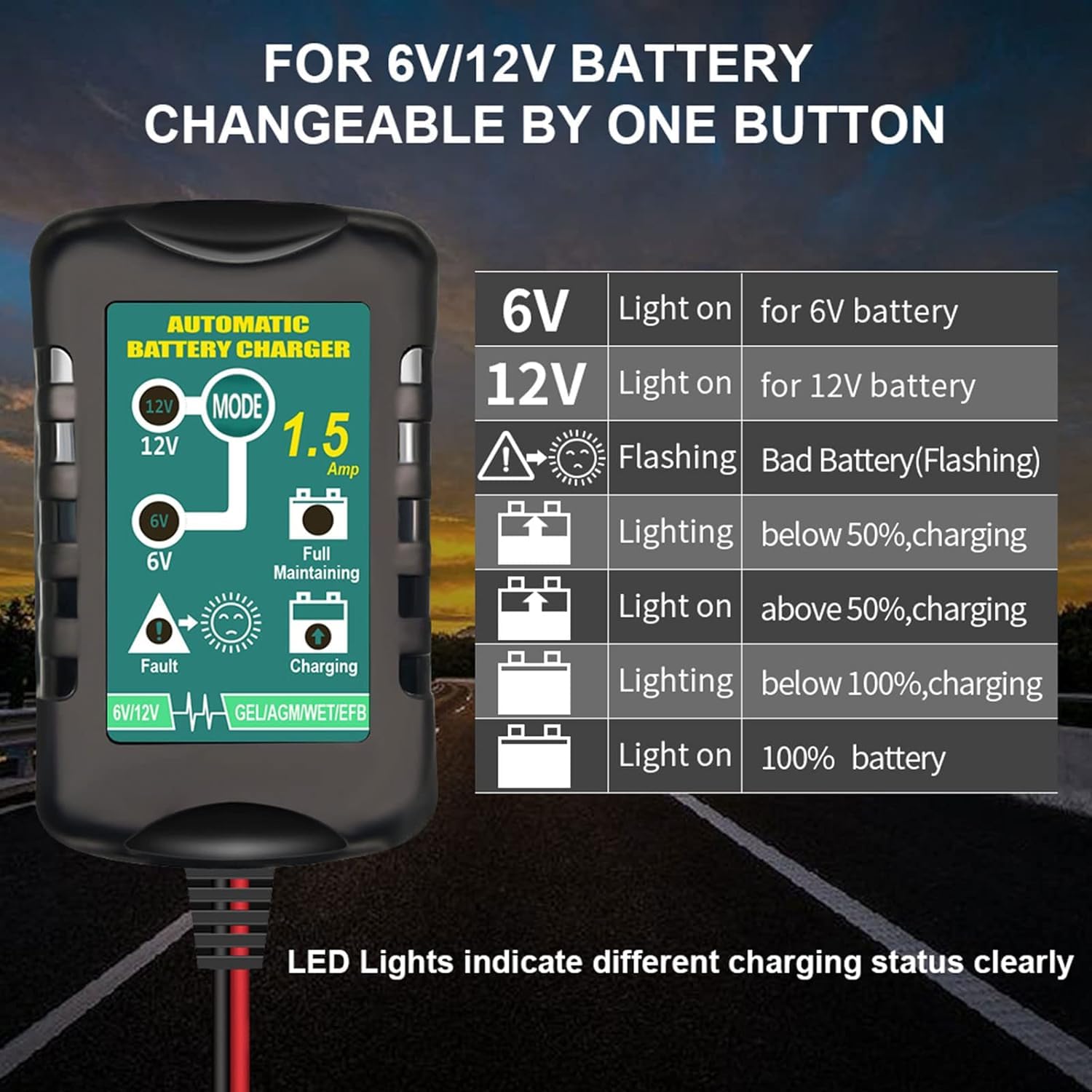 12V / 6V Battery Trickle Charger Maintainer, 1.5A Automatic Smart Float Charger Battery Tender Charger for Motorcycle Lawn Mower