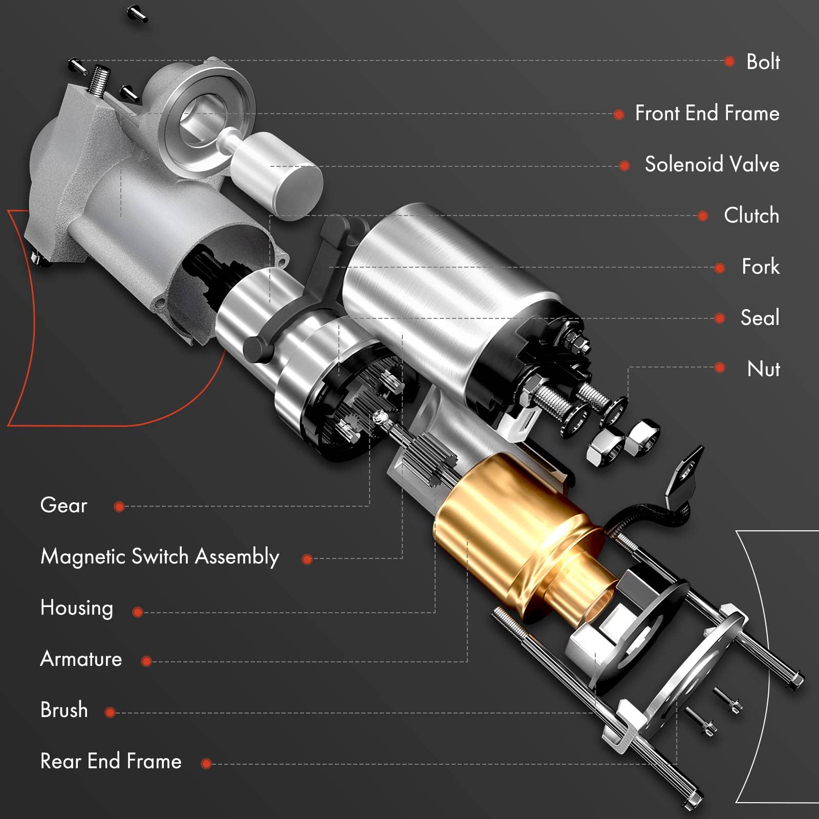 A-Premium Starter Motor Compatible With Honda Accord 2006-2012, Cr-V 2007-2011, Element 2007-2011, Civic 2006-2011 & Acura Tsx 2