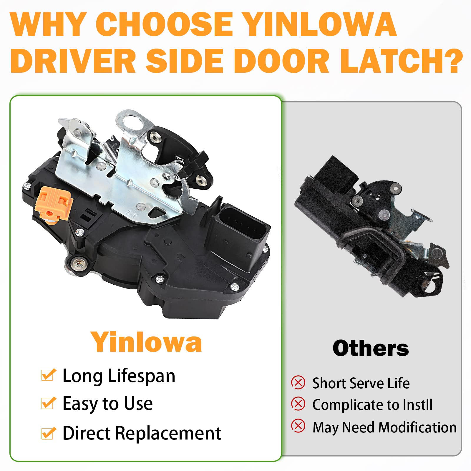 Driver Door Latch Lock Actuator For Chevy Silverado Tahoe Suburban Avalanche Gmc Sierra Yukon Cadillac Escalade Door Lock 2007-2