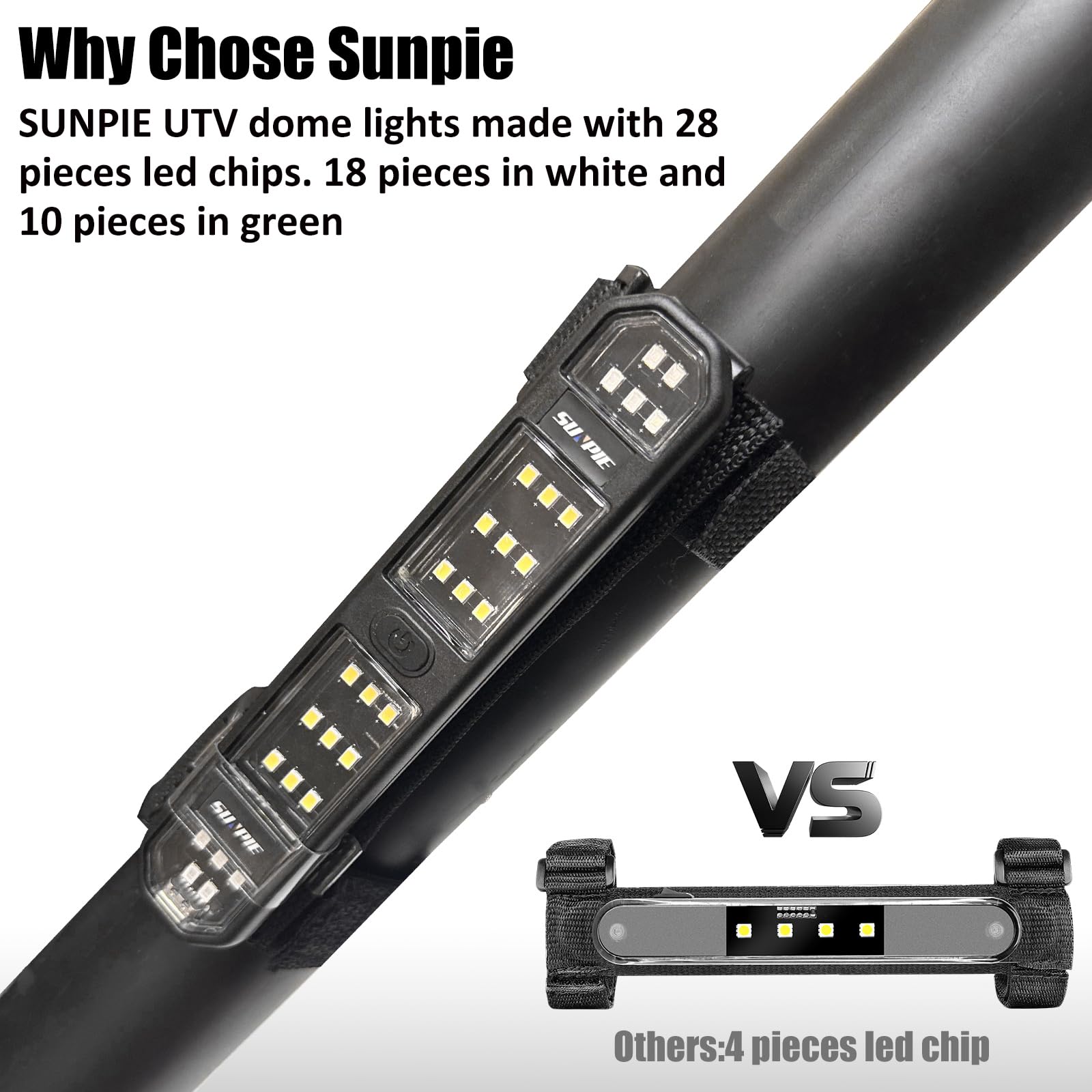 SUNPIE UTV Dome Light - Battery Powered, Rechargeable, 2 Pack, White and Green, ABS, Model SP-UP-LM-GR-Two, Compatible with Polaris, Kawasaki, Can