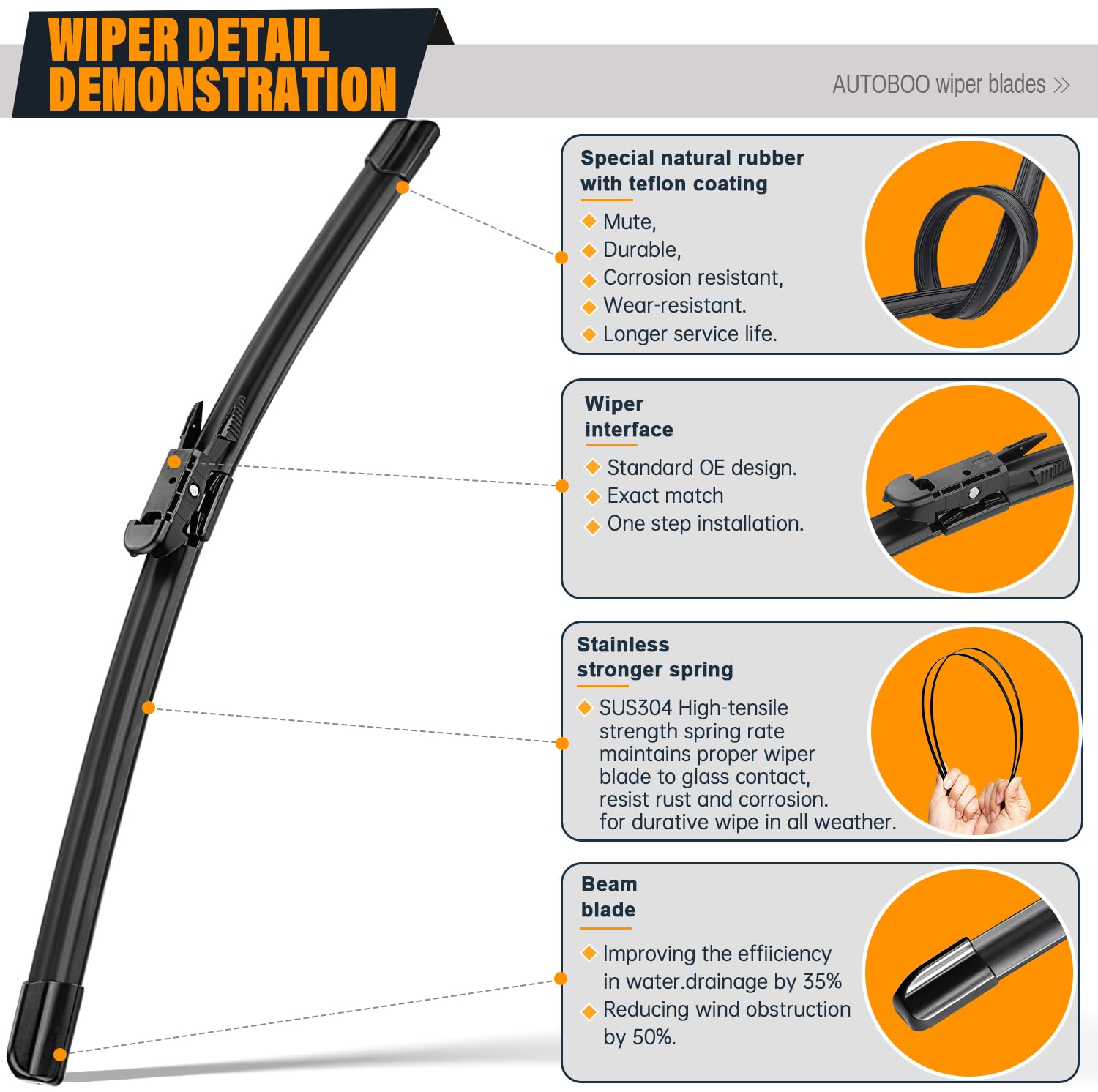 AUTOBOO Replacement for 2013-2020 Ford Escape Edge Focus 13-19 Fusion 28''+28'' Pinch Tab Windshield Wiper Blade Set-Factory OE