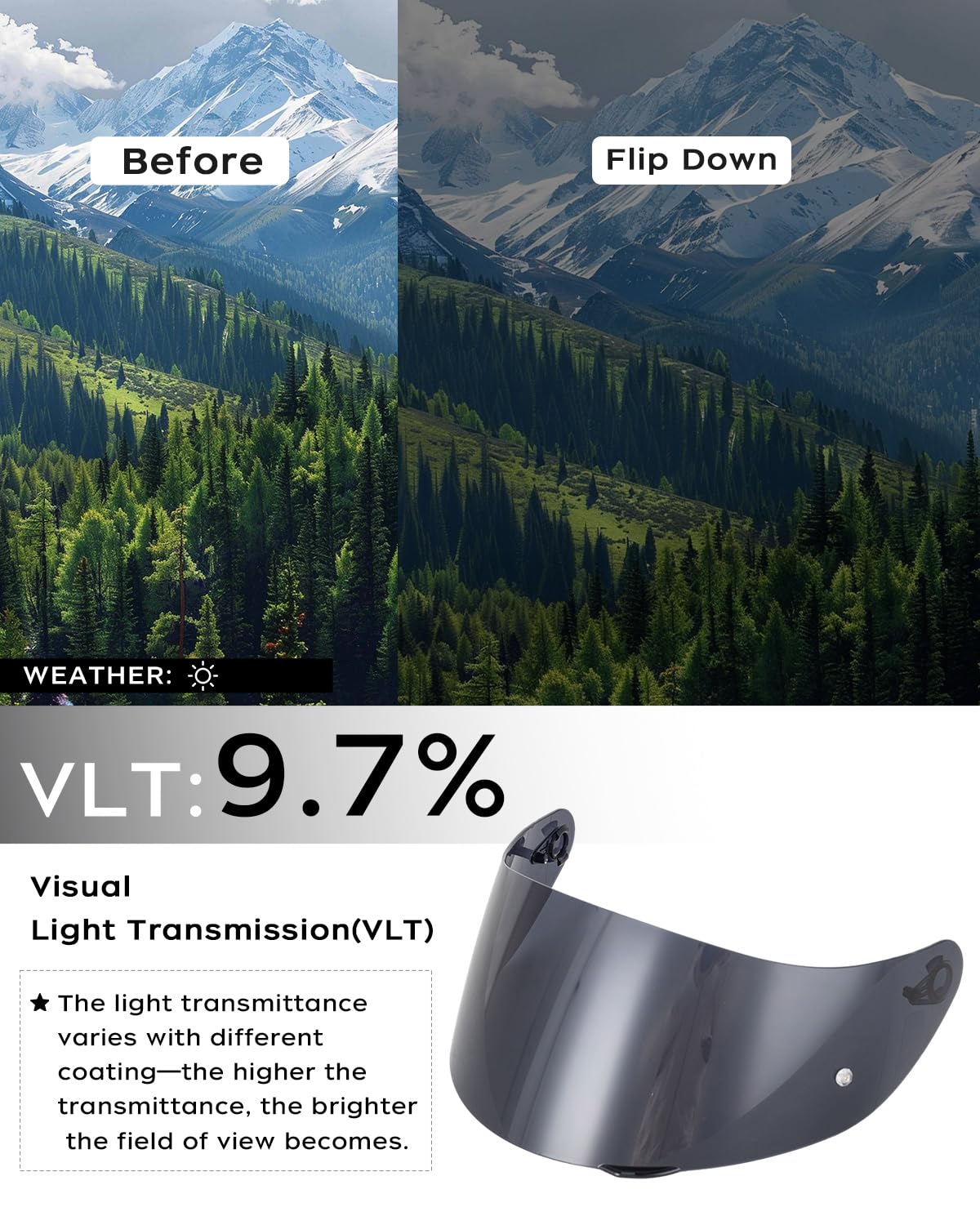 Soman K1 Helmet Visor Replacements, K1S Tinted Helmet Visor Compatible With K1 K1S K3Sv K5 K5S Uv Protection (Deep Smoke)