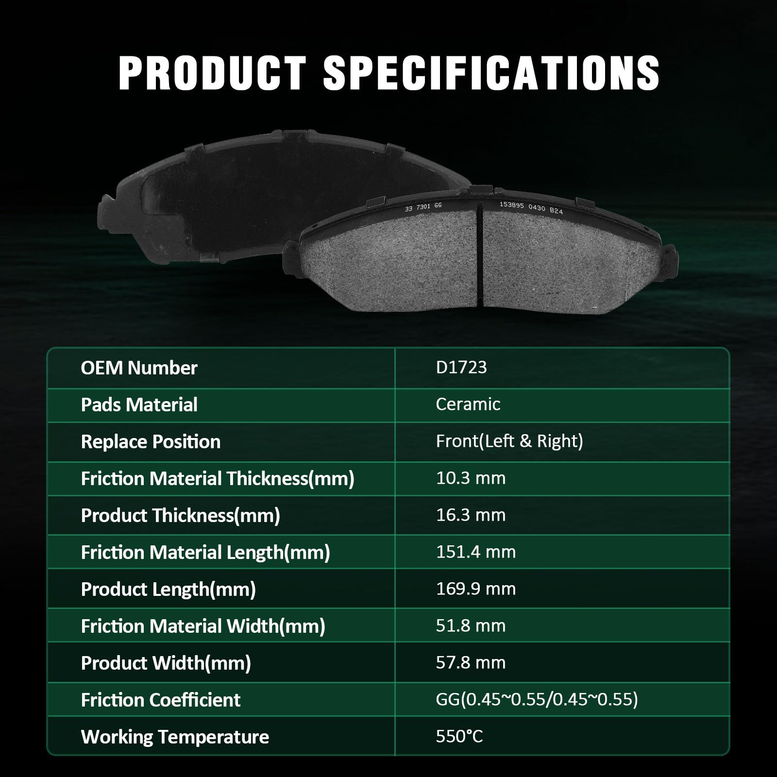 Automuto 4Pcs Front Ceramic Disc Brake Pads Set D1723 For Acura Mdx 2014-2020,For Honda Pilot 2016-2022,For Honda Ridgeline 2017