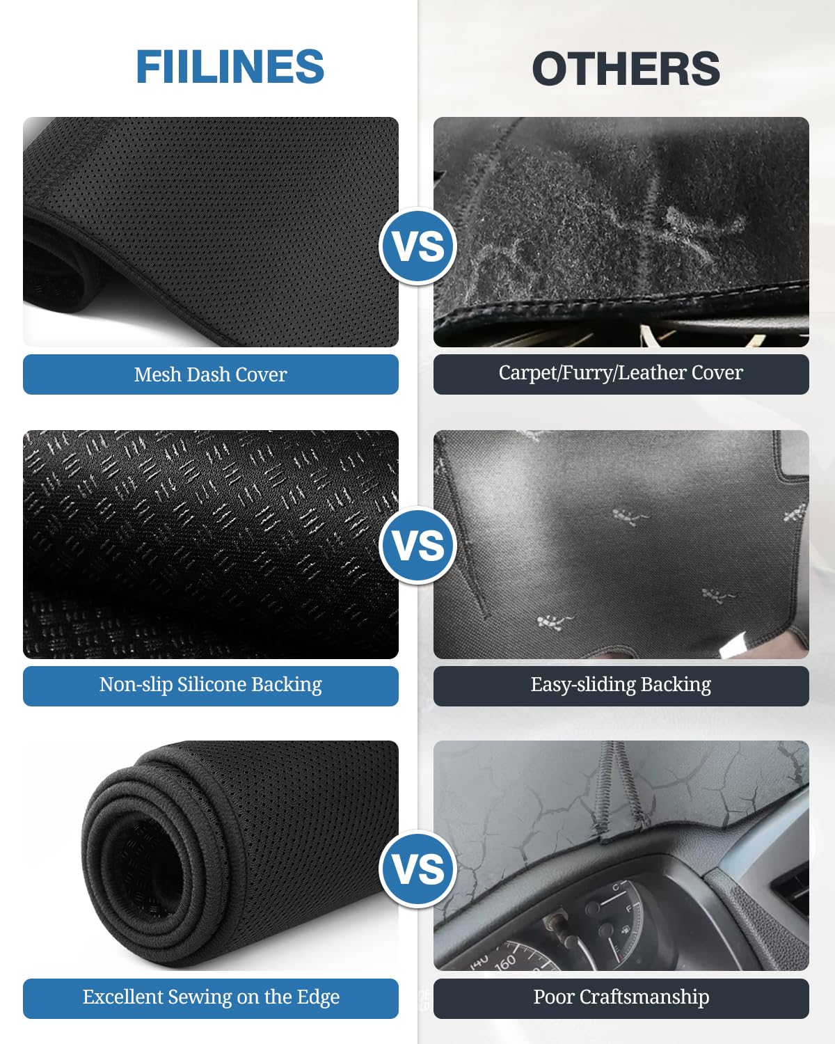 FIILINES Dash Cover Fit for Ford F-150 F150 1997-2003 Accessories Dashboard Cover Mat for F-150 Accessories Sunshade Nonslip Das