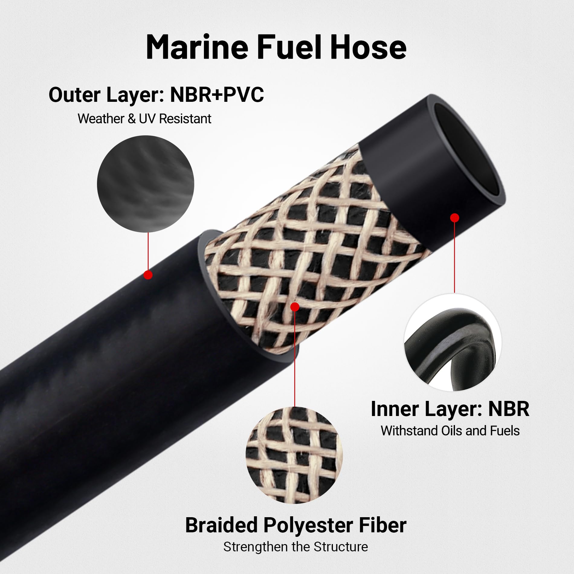 EVIL ENERGY 3/8 Marine Fuel Line Hose Rubber 10FT Type A1-15 SAE J1527