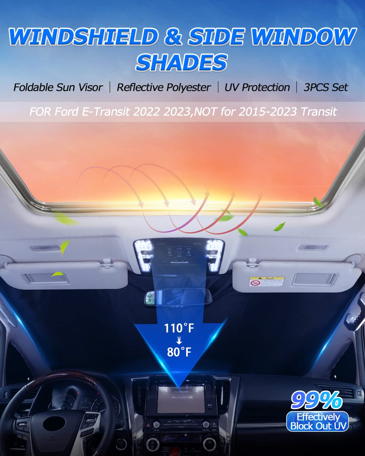 Karltys 3Pcs Windshield Sun Shade For 2022-2025 Ford E-Transit Cargo Van Accessories, 210T Thickened Front And Side Window Sunsh