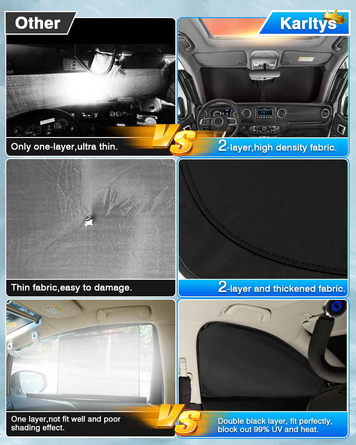 Karltys 3Pcs Windshield Sun Shade For 2011-2024 Dodge Charger, Thickened Reflective Front And Side Window Sunshade Custom Fit Do