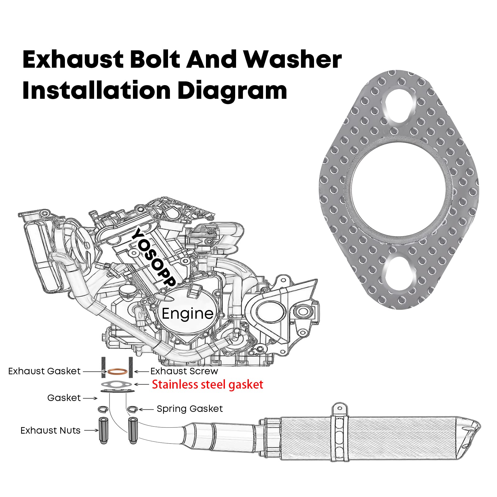 YOSOPP GY6 Exhaust Gasket for 50cc-150cc Scooters & ATVs - Durable Nitrile Material