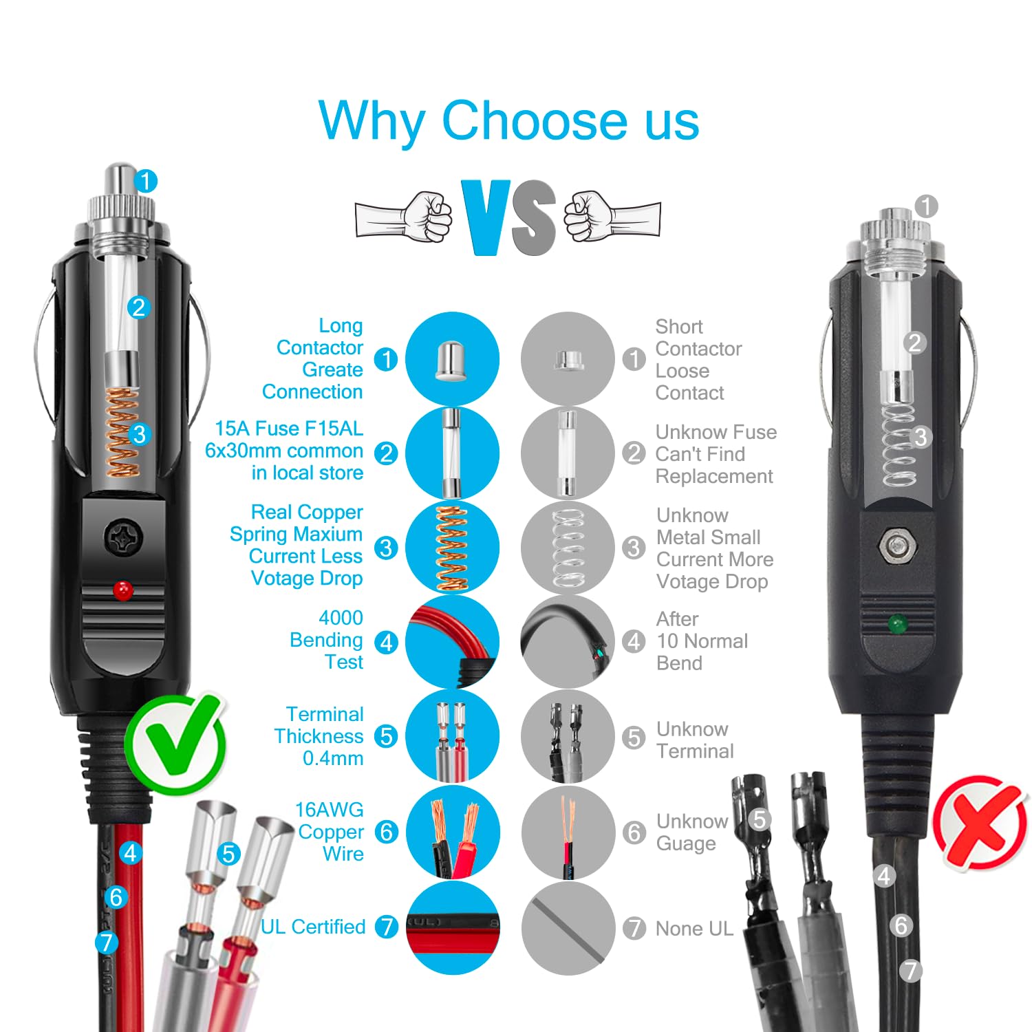 Chanzon 2 Pack 12V / 24V 15A Car Cigarette Lighter Plug, 16Awg Heavy Duty Fused Male Plug Adapter With Led Light, Replacement Ci