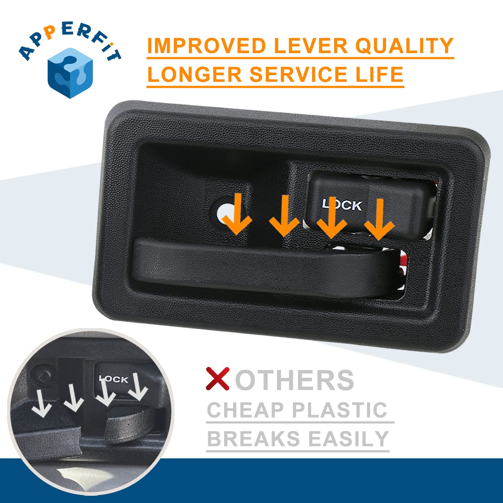 Apperfit Interior Door Handle (Pair) Compatible With Jeep Wrangler Yj Tj 1991-2006 Replaces 55176477Ab 55176476Ab 79540 79541