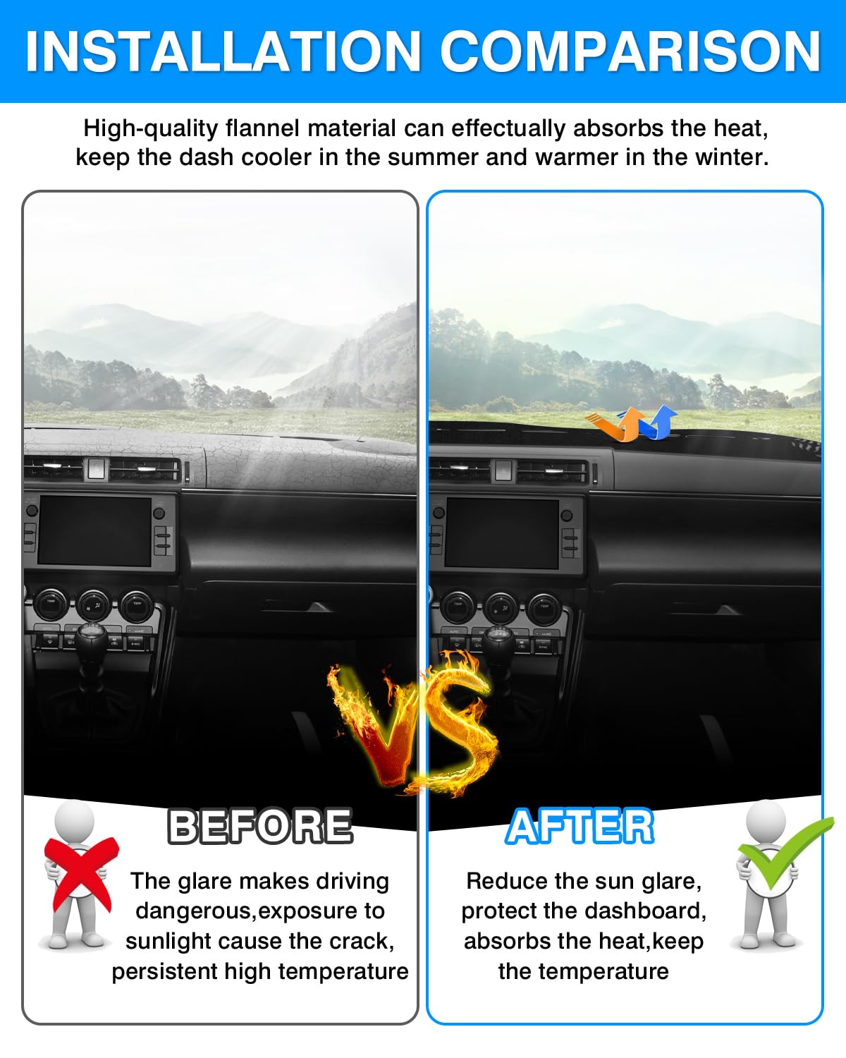 Autorder Dashboard Cover Mat for Toyota GR86/Subaru BRZ 2022-2026, Flannel Sunshade UV Protector, Model QCYPBGD349-L
