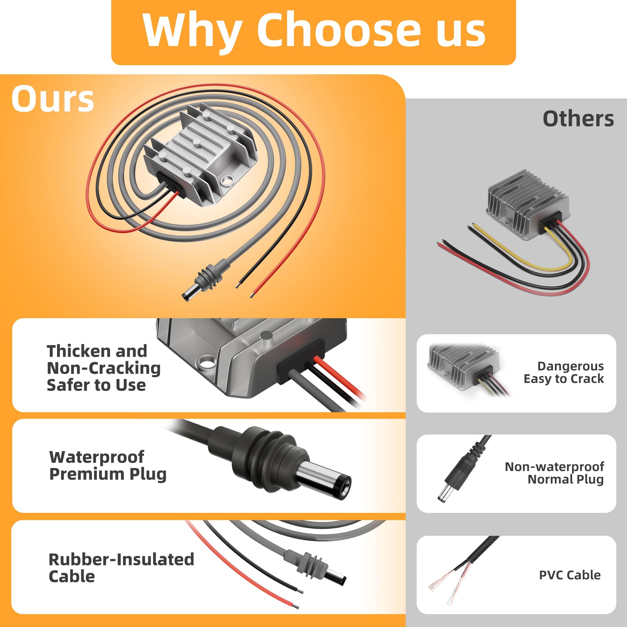 Starlink Mini Step Up Power Cable 12V/24V to 30V 3.5A Converter with DC Power Cable, 9V to 28V Input DC Step-Up Power Adapter Co