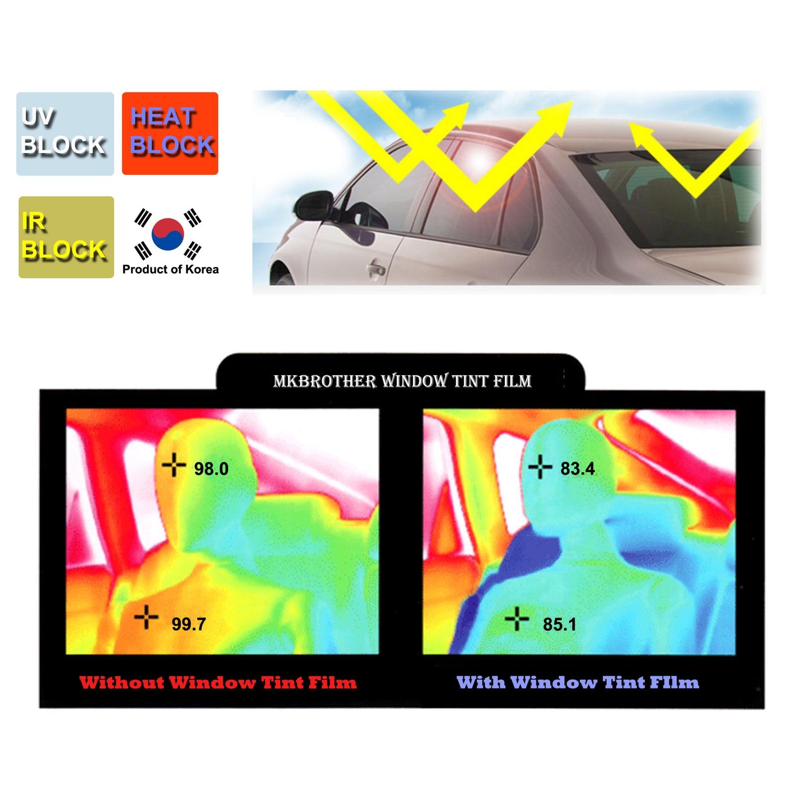 Mkbrother Car Window Tint Film - 5% Vlt 24 '' In X 20 ' Ft (24 '' X 240 '') Roll, Uv & Heat Blocking, Scratch Resistant, Privacy