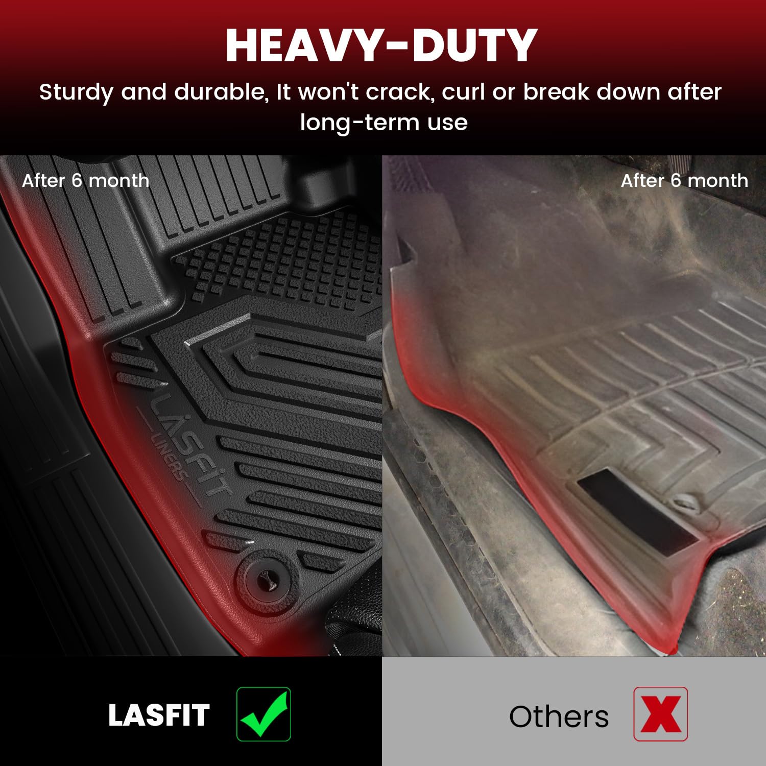 Lasfit Floor Mats & Cargo Liner For Chevrolet Chevy Traverse 2018-2023/Traverse Limited 2024 7 Seats (Fit 2Nd Row Bucket Seats),