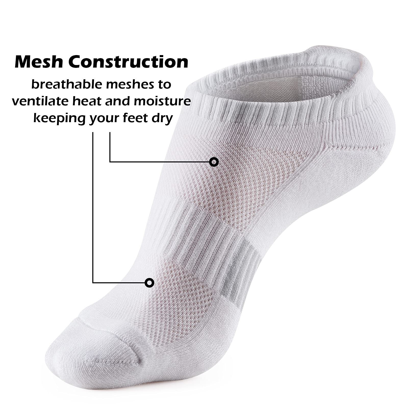 Gonii Ankle Socks Womens Running Athletic No Show Socks Cushioned 5-Pairs White