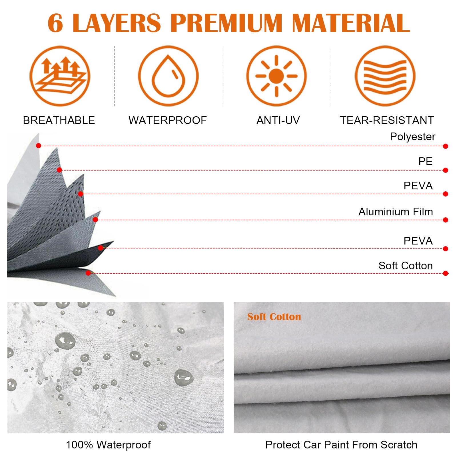 Waterproof Car Covers Replace For 2021-2025 Ford Bronco 4 Door, 6 Layers Silver All Weather Car Cover With Zipper Door & Windpro