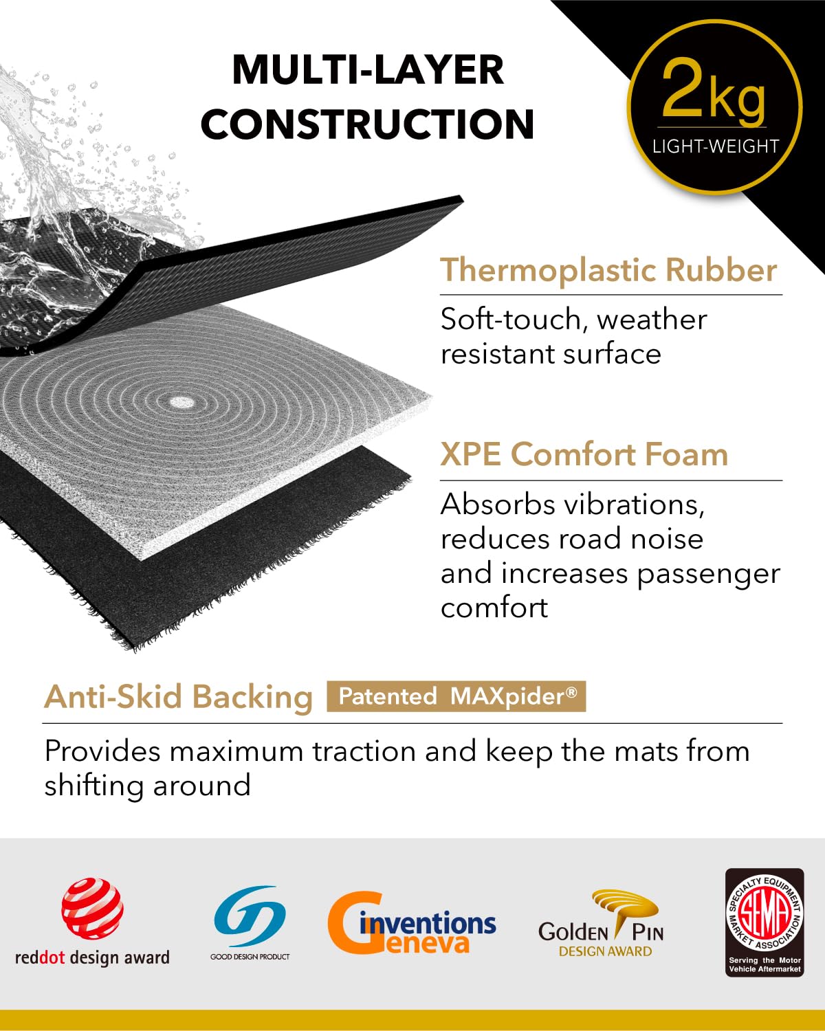 3D MAXpider Custom Fit Kagu Floor Mat (Black) Compatible with Genesis G80 2023-2025 - Full Set