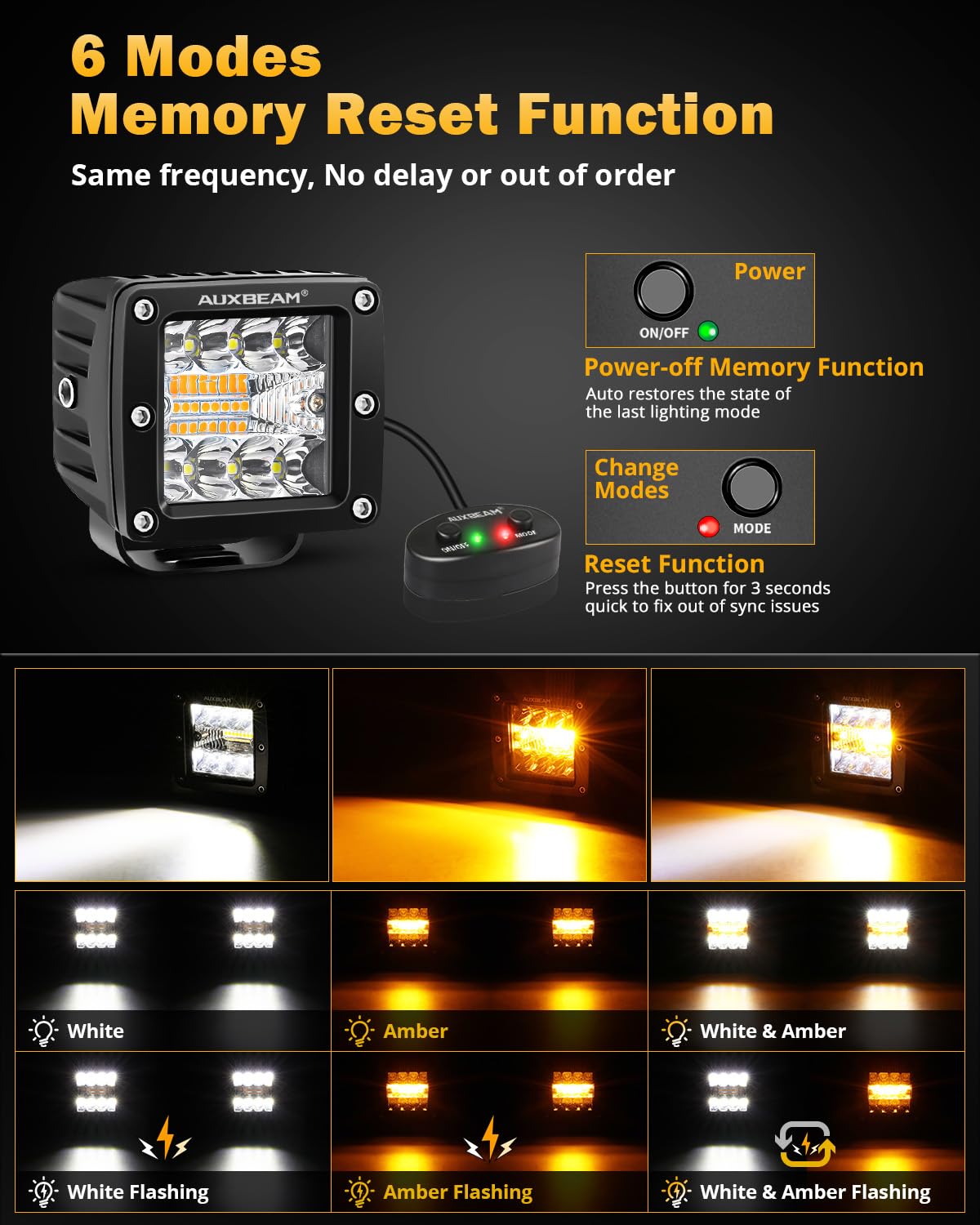 Auxbeam 3-Inch LED Amber Light Pods, 72W Strobe Bar, Dual Color Amber White, Polycarbonate, Model ZDVE000650-FBA