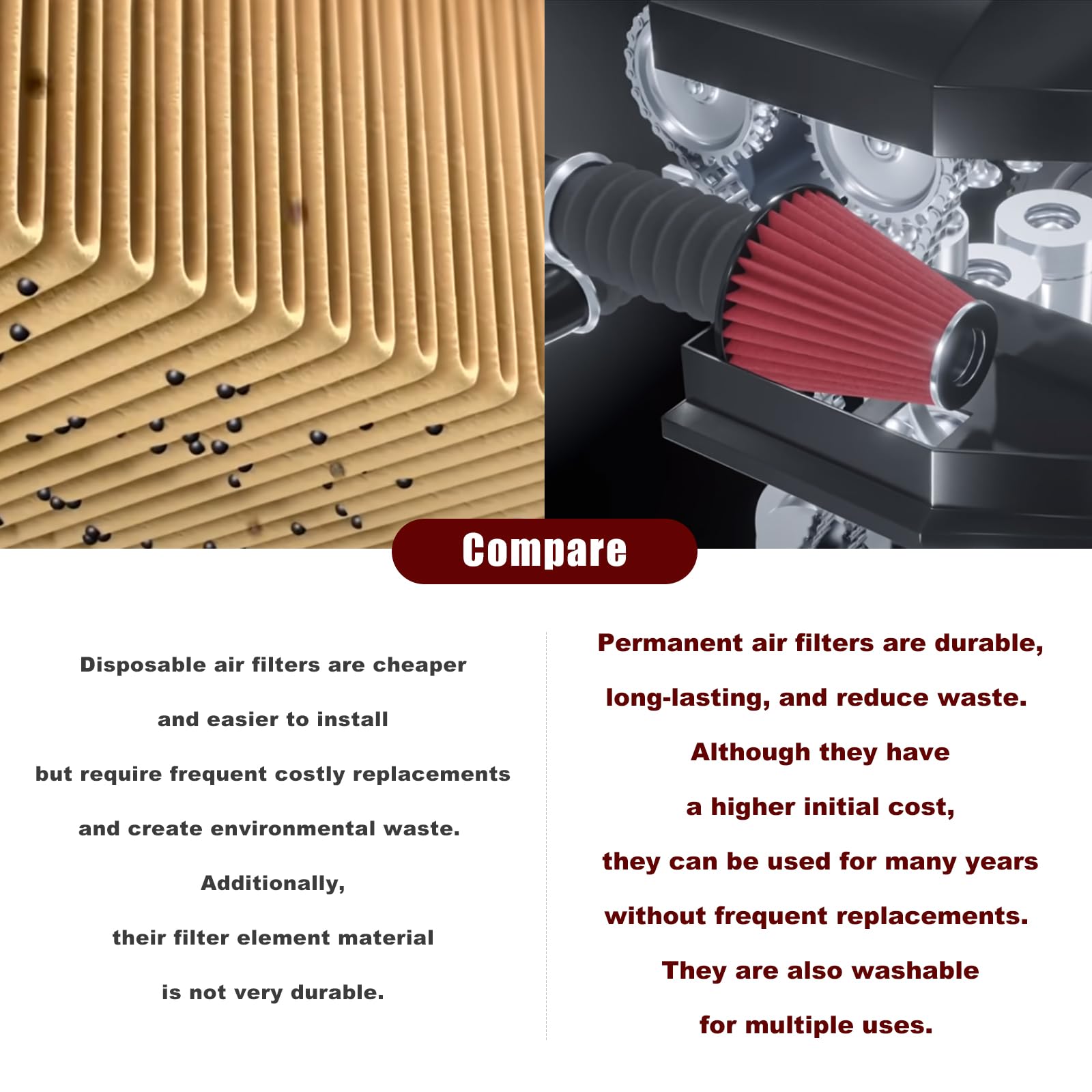 RYANSTAR RACING 89mm 3.5'' High Flow Round Tapered Cone Closed-Top Washable Clamp-On Dry Air Filter Narrow