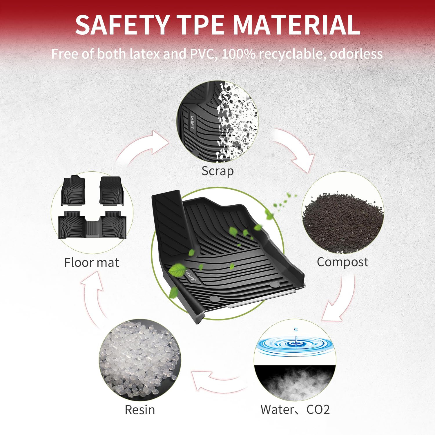 LASFIT Tundra CrewMax Floor Mats, All Weather TPE Liners, Custom Fit 2022-2026, Black, Model LL-TY23