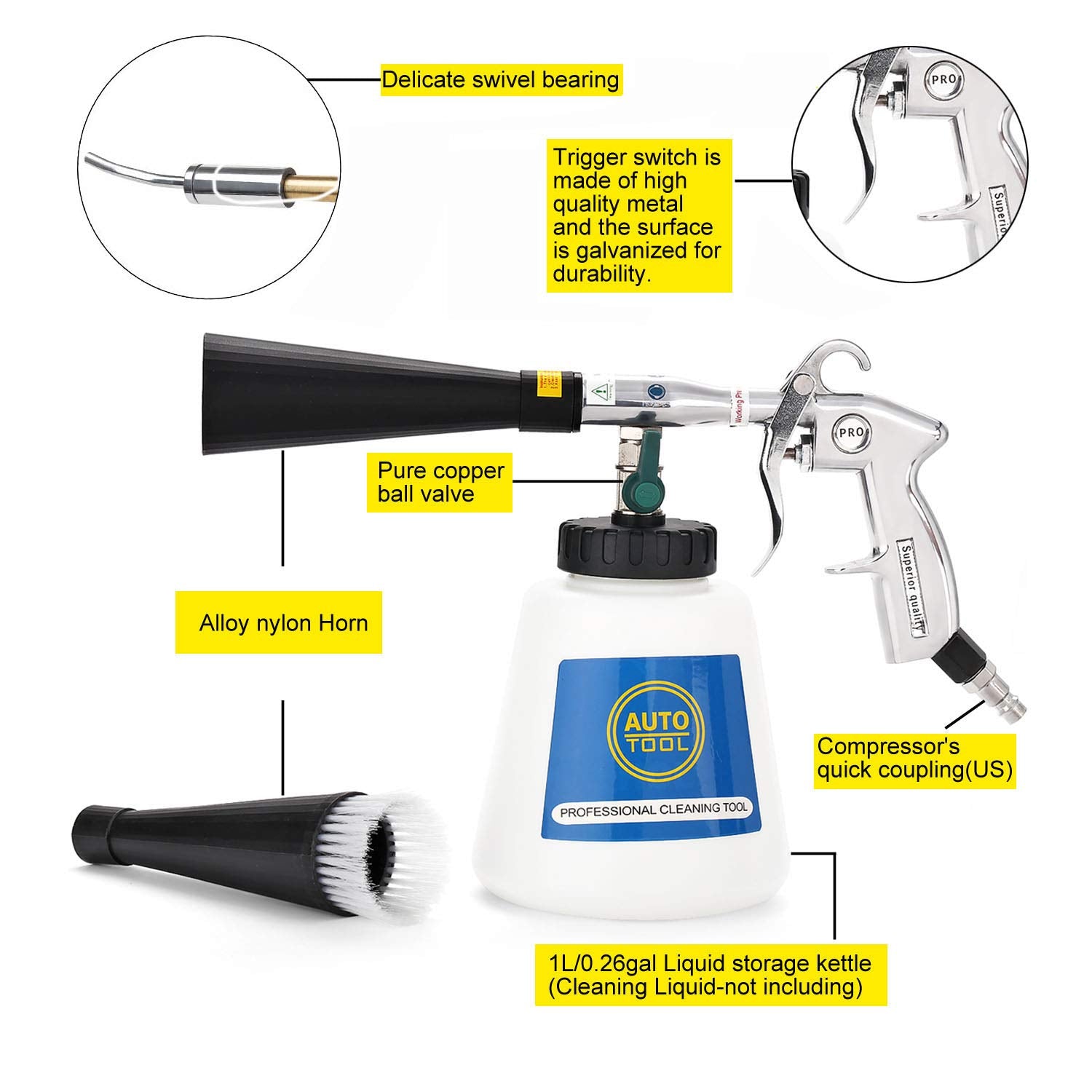 CPROSP High Pressure Turbo Cleaning Gun - Metal, CP-03/3rd Generation, Tornado Design