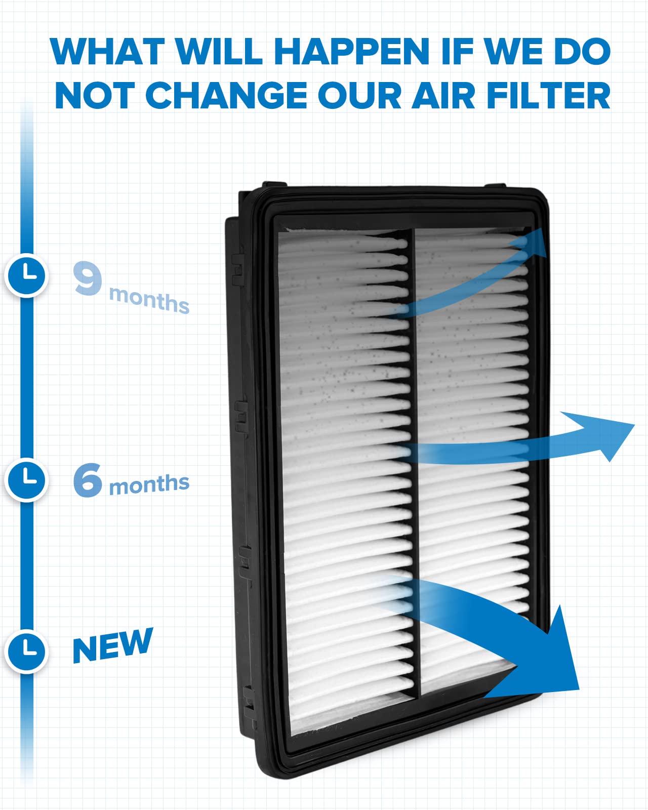 PHILTOP Engine Air Filter, CA11942 Replace for Sonata 2.0L Hybrid 2016-2019, Sonata 2.4L Gas 2015-2019, Optima 2.0L Hybrid 2017-