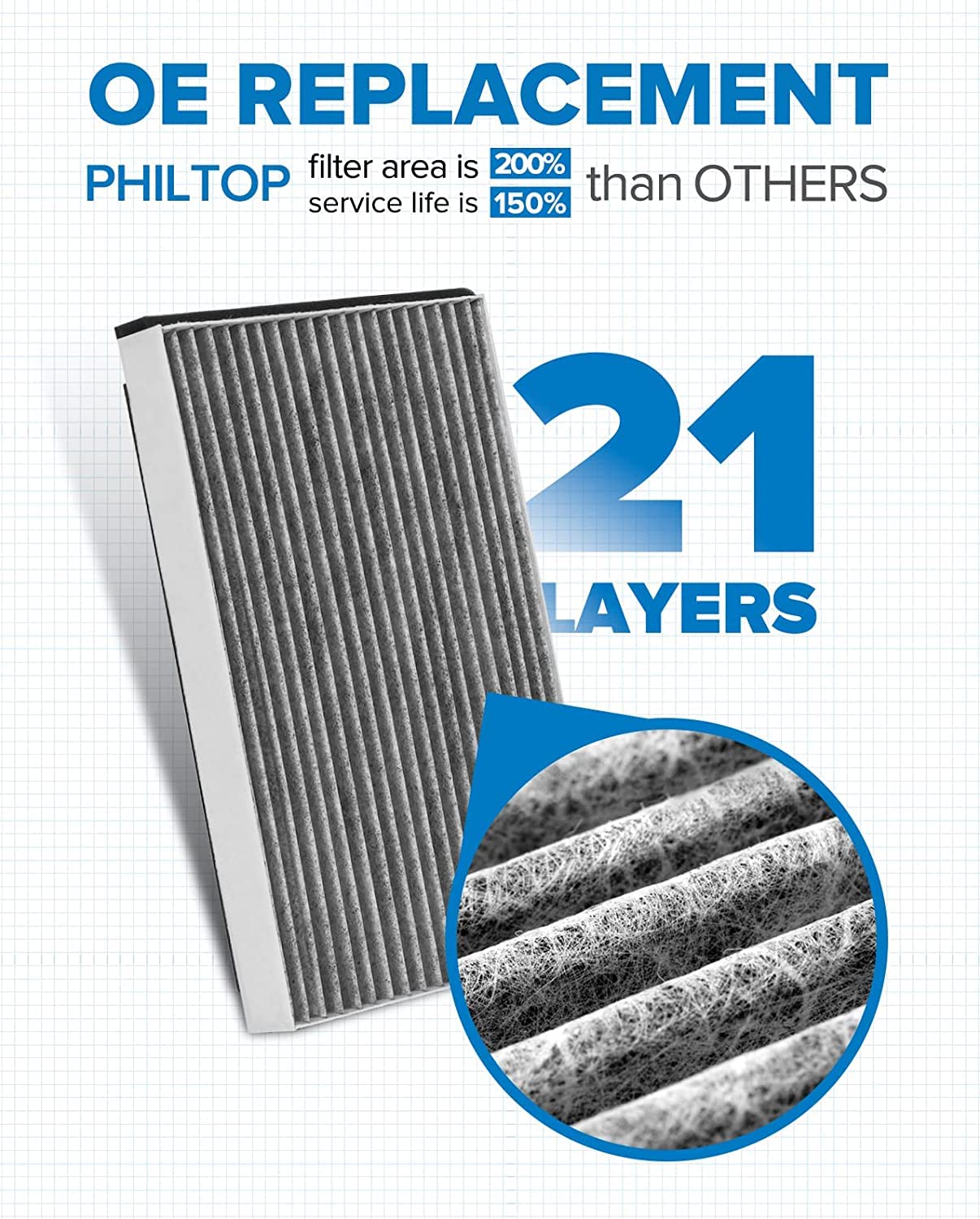 Philtop Cabin Air Filter, Replace For Cf8392A, Impala, Impala Limited, Allure, Lacrosse, Regal, Monte Carlo, Century, Intrigue,