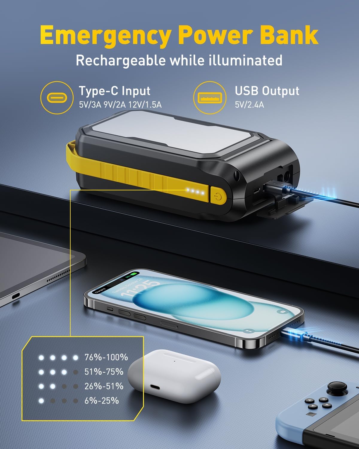 Auxito Jump Starter: 6000A Car Portable-Battery Jumper Box With 4000Lm Led Outdoor Camping Light And Power Bank Function, Up To
