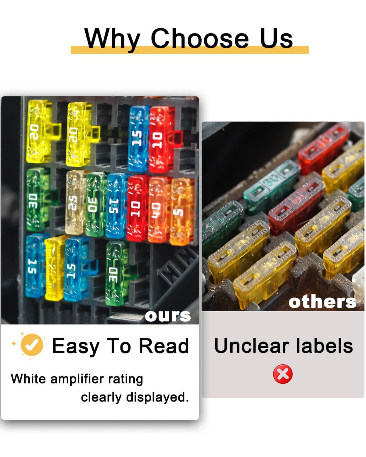 Riseuvo 50Pcs 20A Standard Car Fuses - 20 Amp Automotive Fuses(Ato/Apr/Ats), 32V (12/24V) Blade Fuse For Rv/Truck/Suv