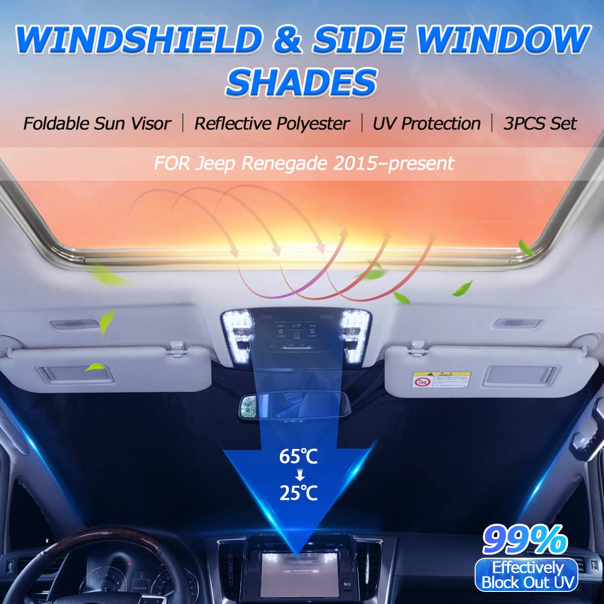 Karltys 3Pcs Front And Side Windshield Sun Shade For 2015-2024 2025 Jeep Renegade, Reflective Window Sunshade Custom Fit Renegad