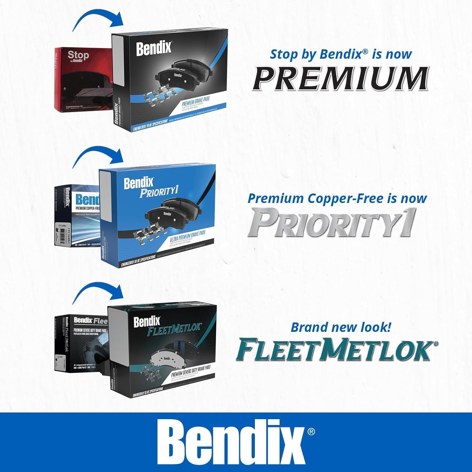 Bendix Premium Sbc1308 Ceramic Front Brake Pads For Mini Cooper 2024-2007