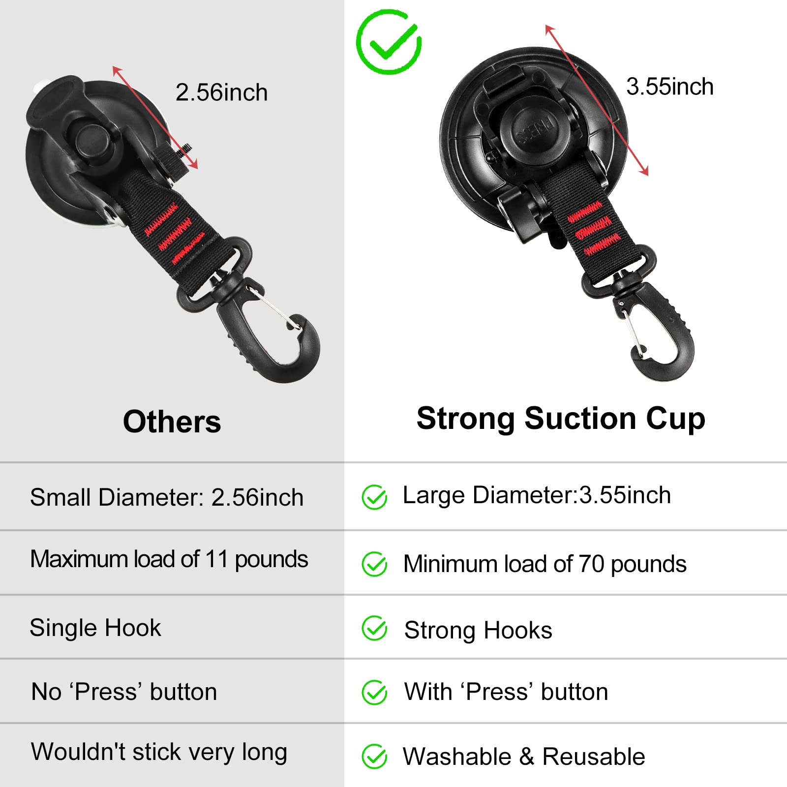 Vashly Heavy Duty Suction Cup 8Pcs Strong Suction Cups With Hooks And 8Pcs Tarp Clips Deavy Duty Lock Grip For Car Awning Boat C
