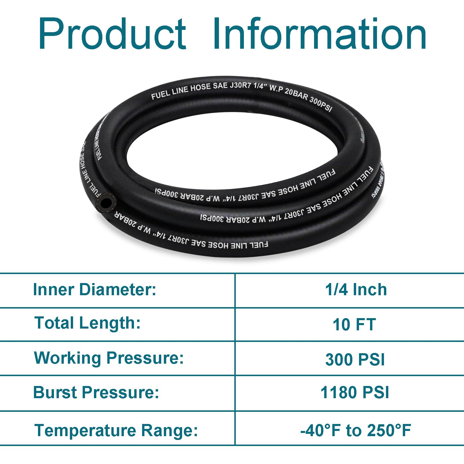 Housun Fuel Line 1/4 Inch Id, Fuel Hose 10Ft, J30R7 Fuel Line Hose Nbr With 10 Clamps.