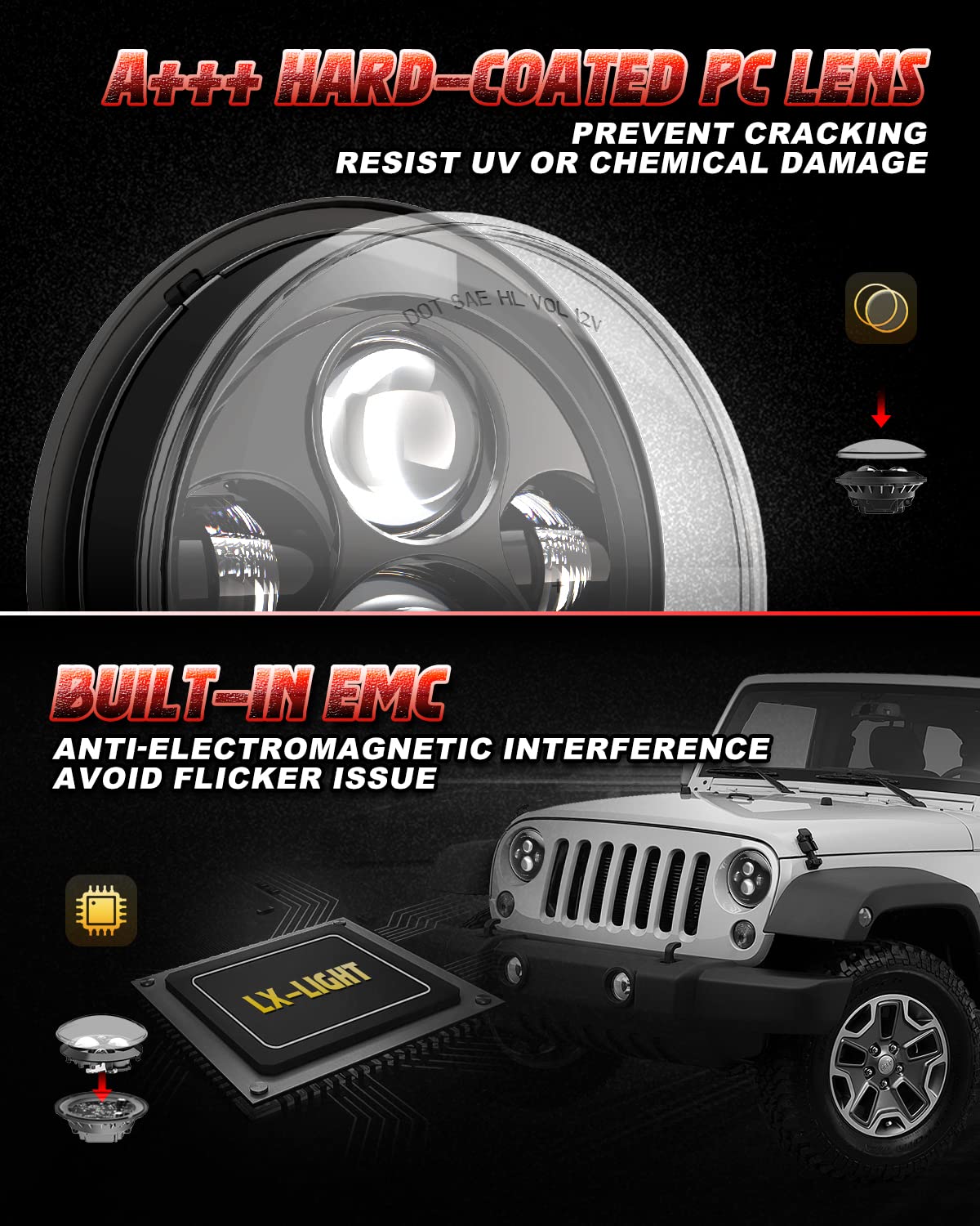 LX-LIGHT 7'' Black LED Headlights & 4'' Fog Lights for Jeep Wrangler 97-2017, Aluminum, DOT Approved