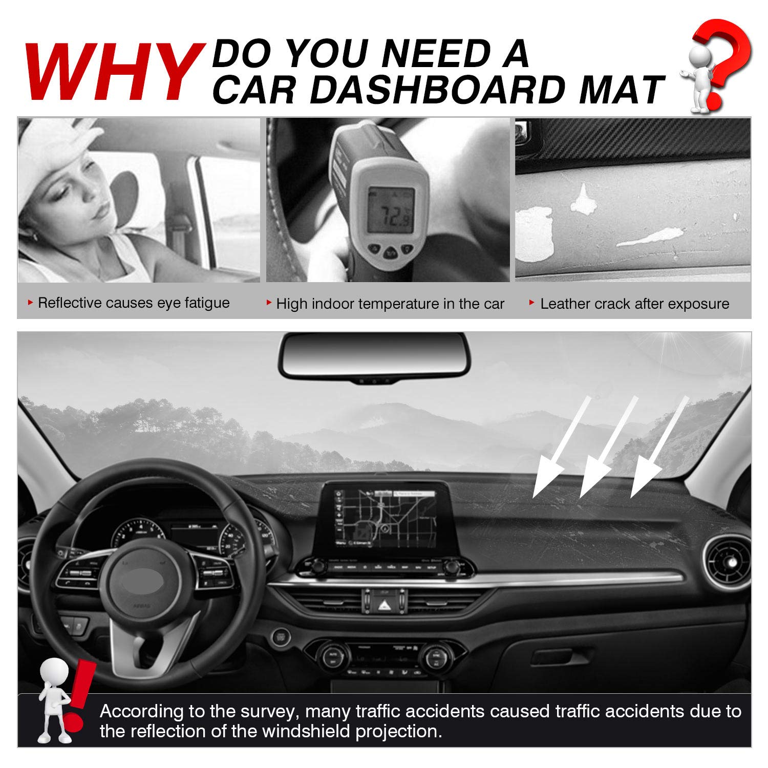 Autorder Custom Fit For Dashboard Mat Cover Kia Forte 2019 2020 2021 2022 2023 Accessories Dash Cover Nonslip Dashboard Mat Prot