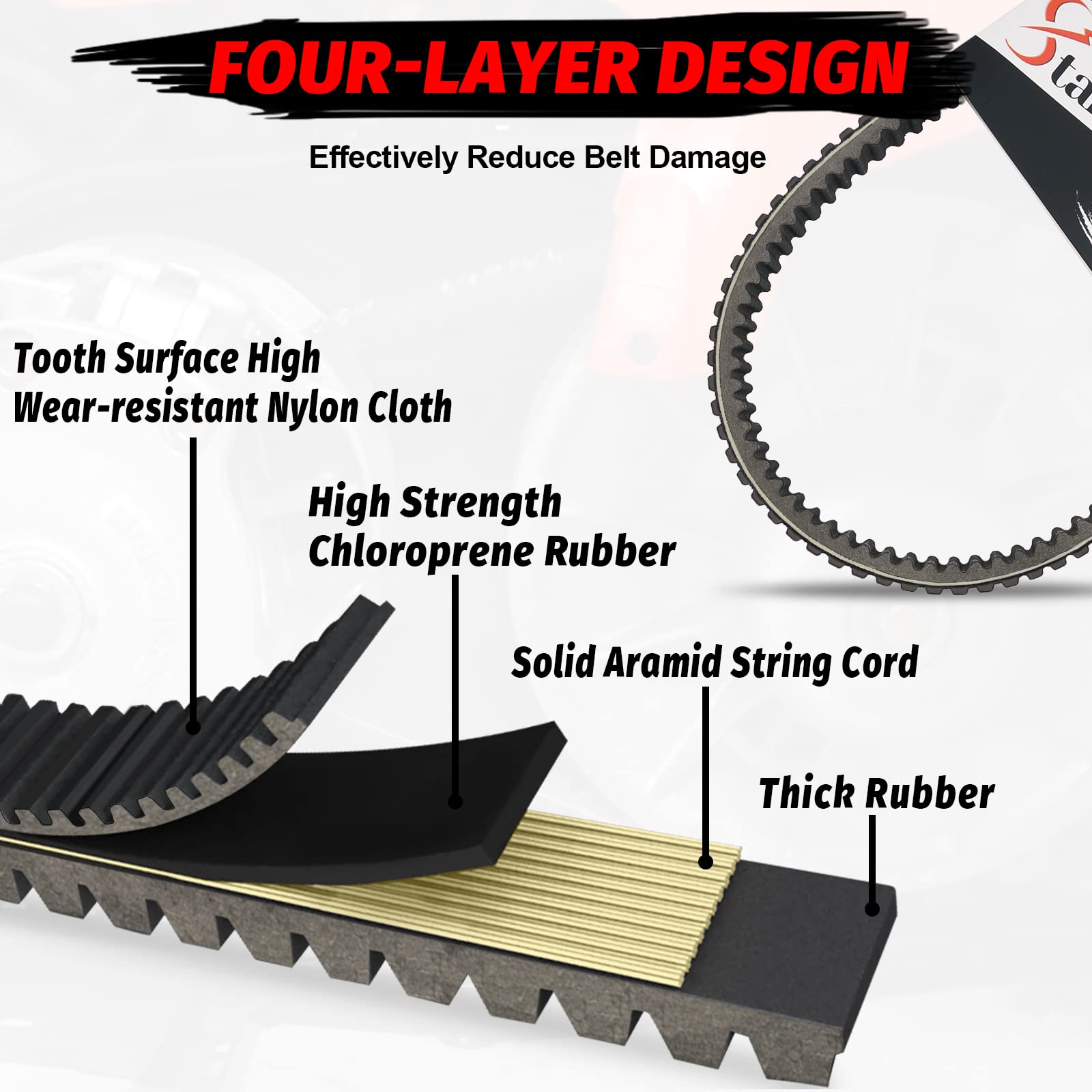 3211113 Drive Belt - StarknightMT 19C3982 ATV UTV Belt Compatible with Polaris Sportsman 500 570 450 800 RZR 800 Ranger 500
