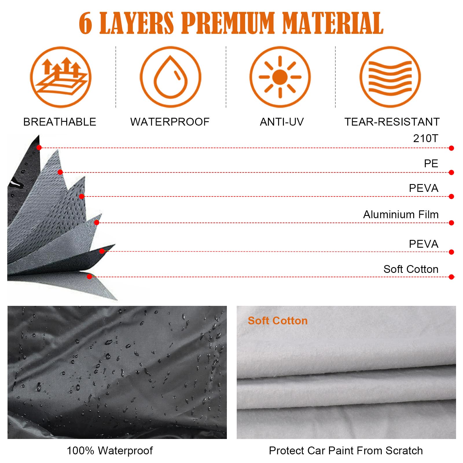 Waterproof Car Covers Replace For 2007-2025 Toyota Camry, 6 Layers All Weather Custom-Fit Car Cover With Zipper Door & Windproof