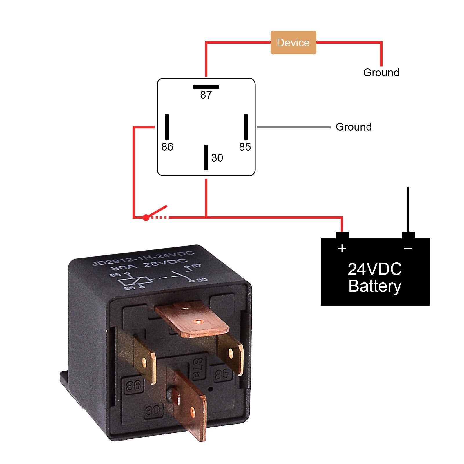 EHDIS 4-Pin Car Relay 24V 80A Relay On/Off Normally Open Car Truck Boat SPST Relays High Power Model JD2912-1H-24VDC 80A 28VDC,P