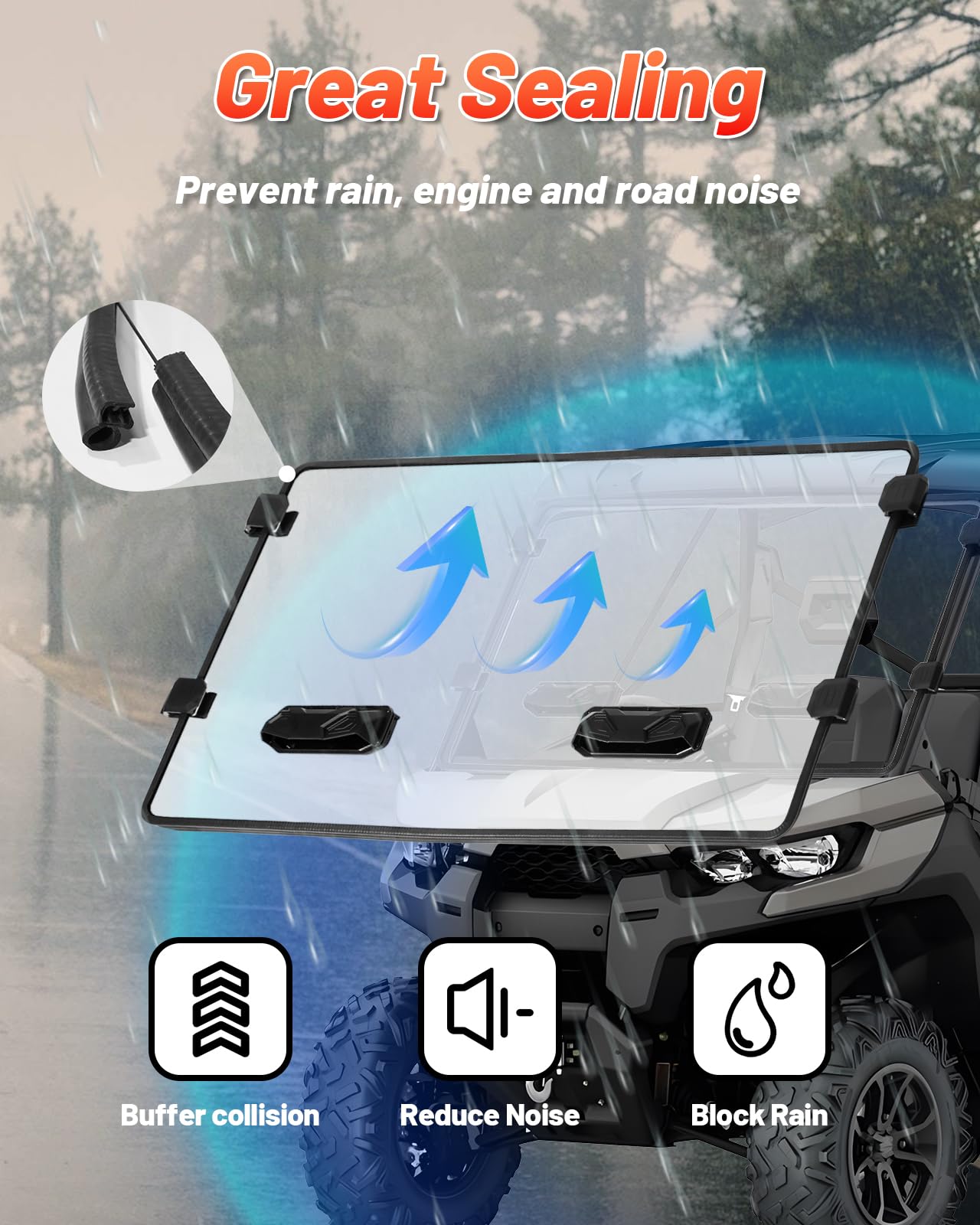 StarknightMT Scratch Resistant Windshield for 2016-2025 Can-Am Defender, Clear Polycarbonate, Full Front Dust Protection
