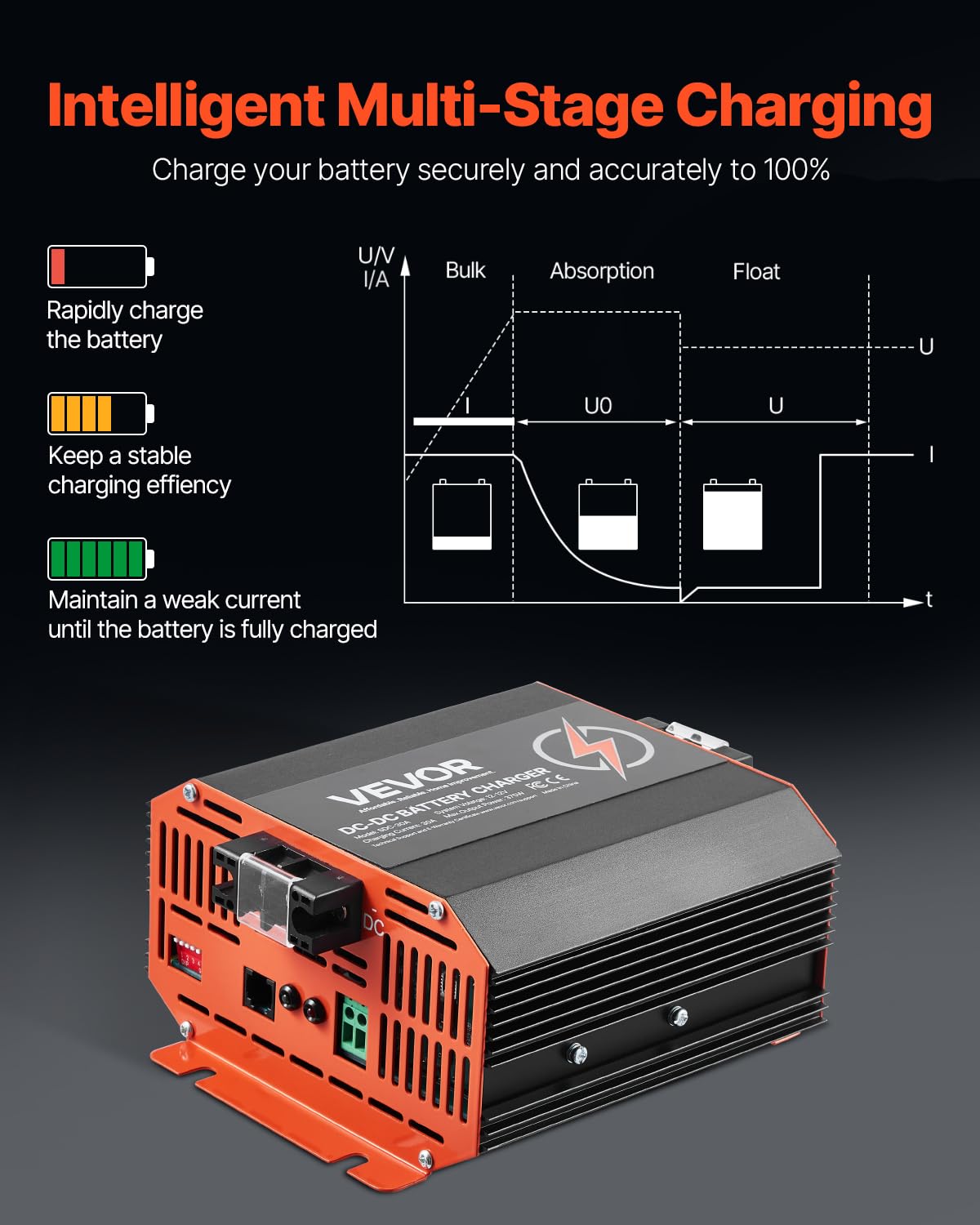 VEVOR 12V 30A DC to DC Battery Charger, 375W, On-Board Battery Charger for Lead-Acid, Lithium, AGM, Gel, and Flooded Batteries,