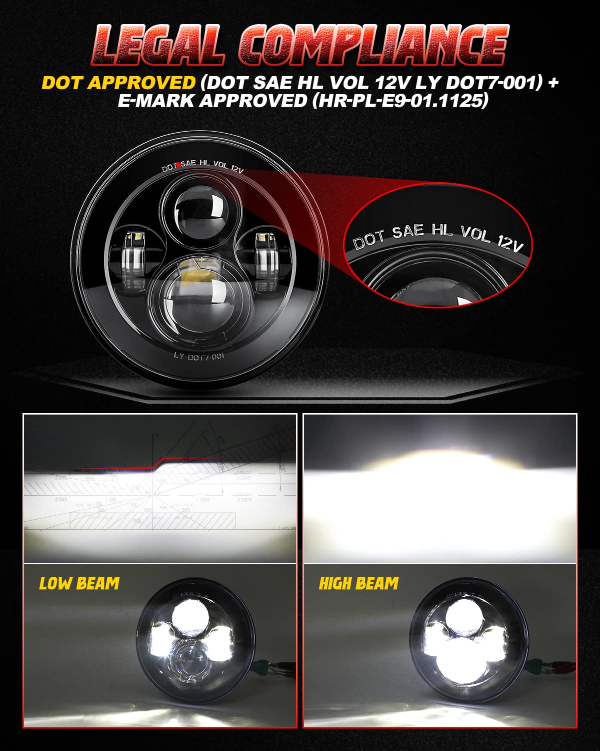 LX-LIGHT 7'' Black LED Headlights & 4'' Fog Lights for Jeep Wrangler 97-2017, Aluminum, DOT Approved