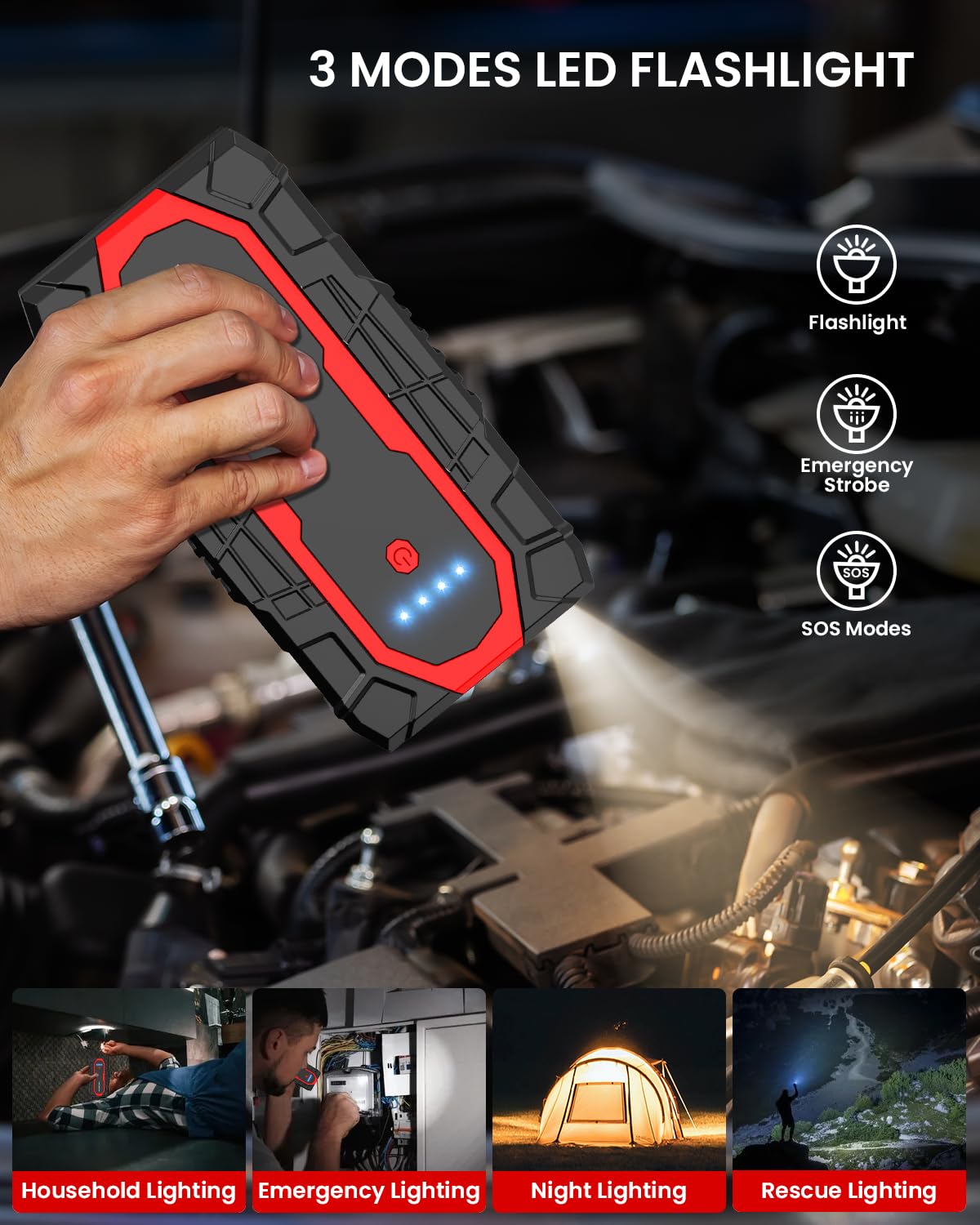 Nusican Car Battery Jump Starter 1500A 18000mAh, 12V Lithium Booster for Cars, Trucks, SUV, USB Quick Charge 3.0, Model N18