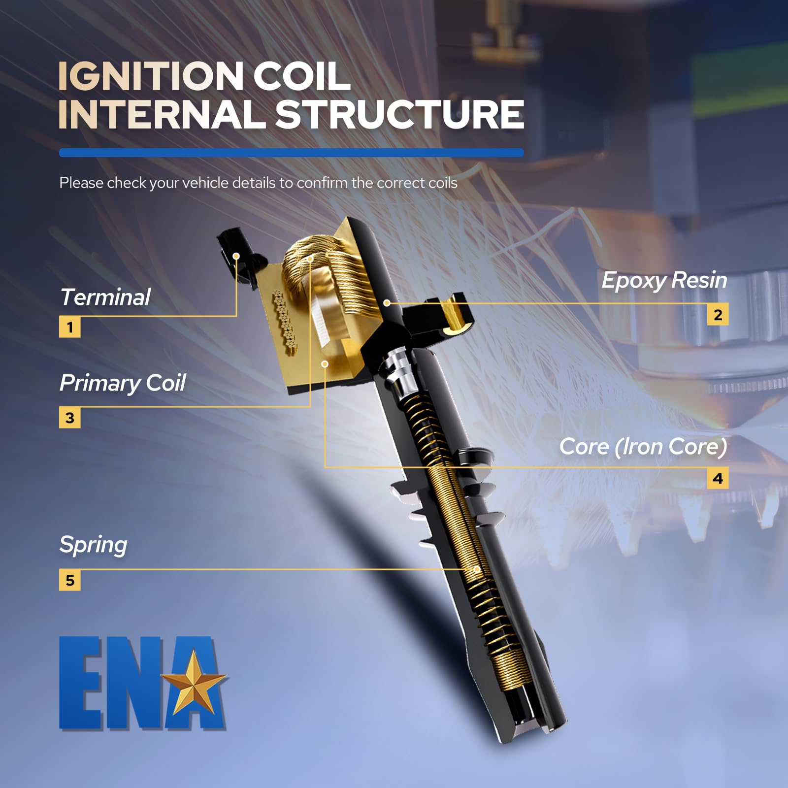 Ena Set Of 2 Yellow Ignition Coil Pack Compatible With Ford Lincoln Mazda Mercury F150 F250 E150 Escort Explorer Mustang Ranger