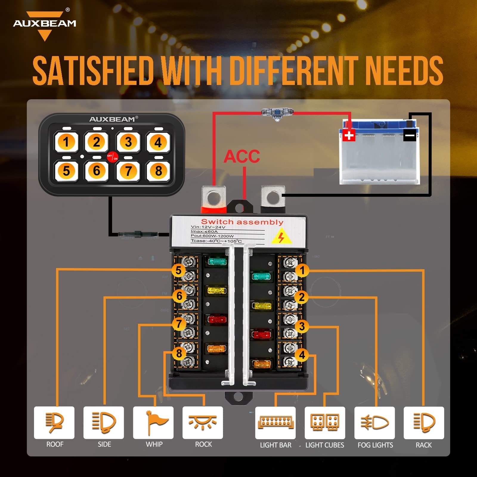 Auxbeam 8 Gang Switch Panel Bb80 Universal Circuit Control Relay System Automatic Dimmable Led Switch Control Panel Switch Pod T