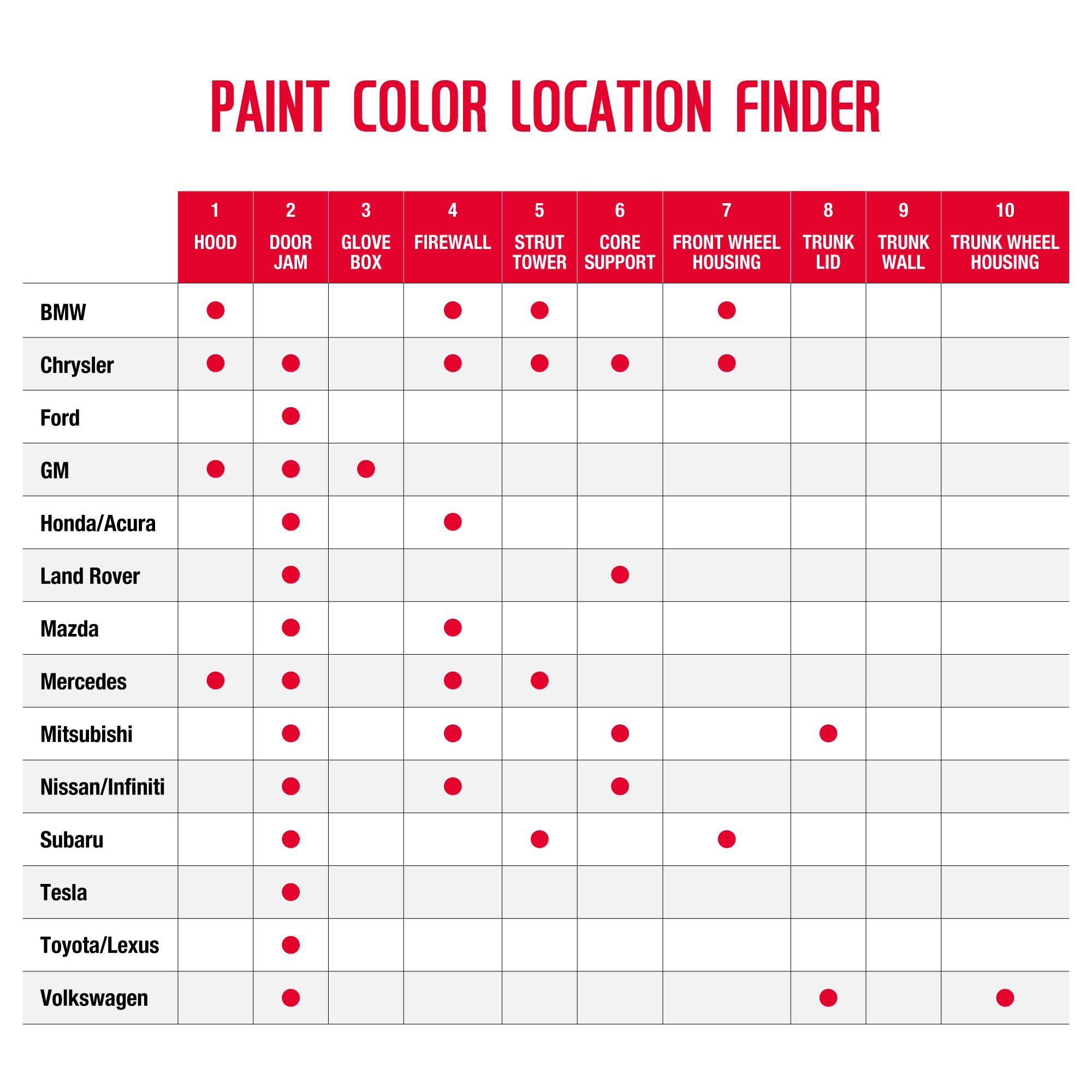 U-POL Expert Color, For Honda/Acura NH797M, Automotive Spray Paint, Professional Grade, Long-Lasting, Easy-To-Use, Modern Steel