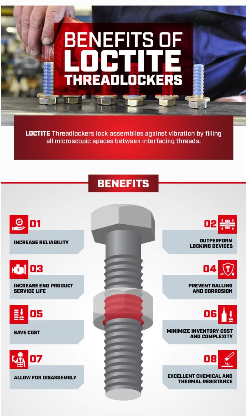 LOCTITE 242 Threadlocker for Automotive: High-Temp, Medium-Strength, Anaerobic, All Purpose TYPICAL APPLICATIONS, Works on all M